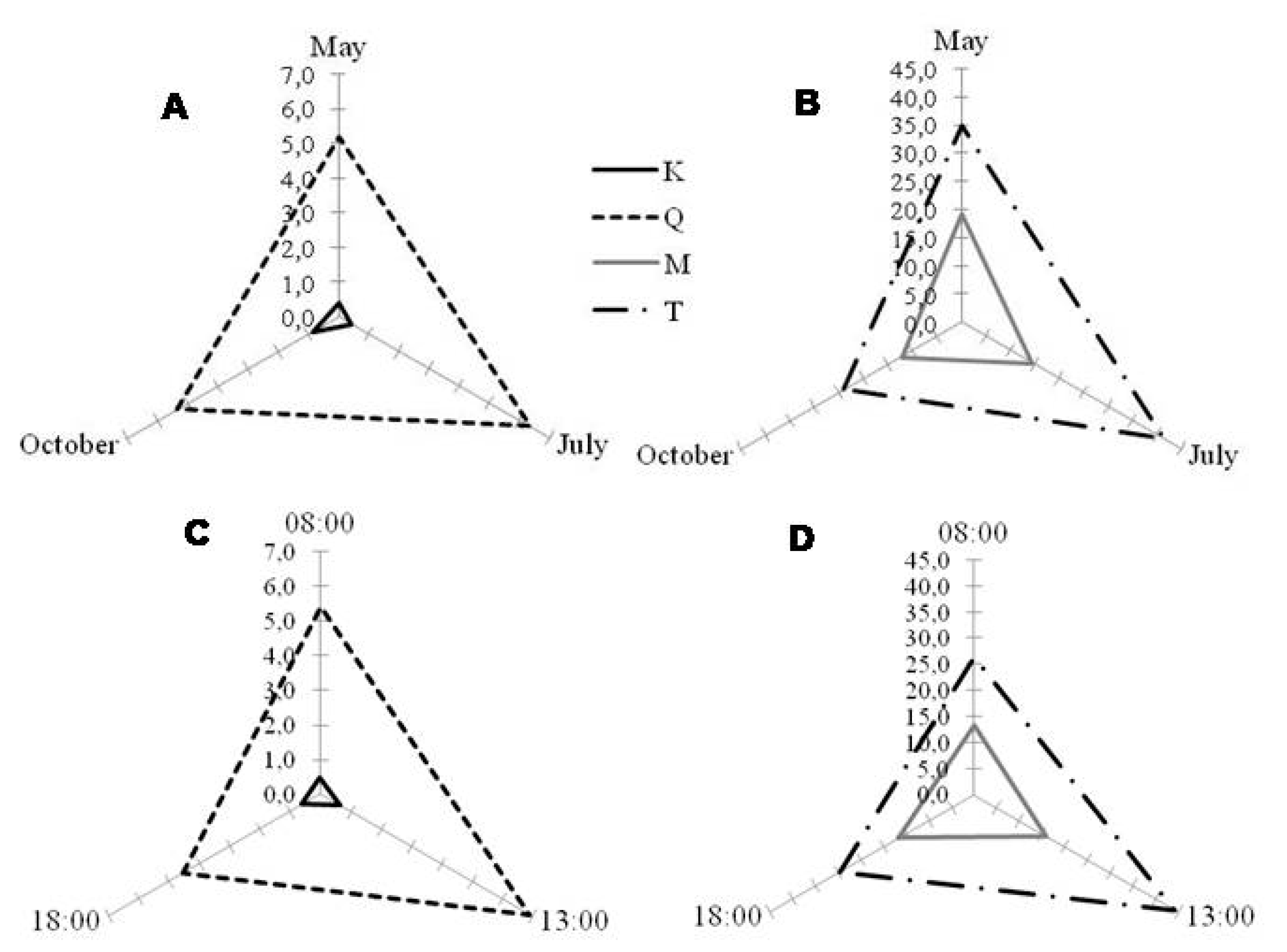Molecules 25 00956 g005 Molecules 25 00956 g005