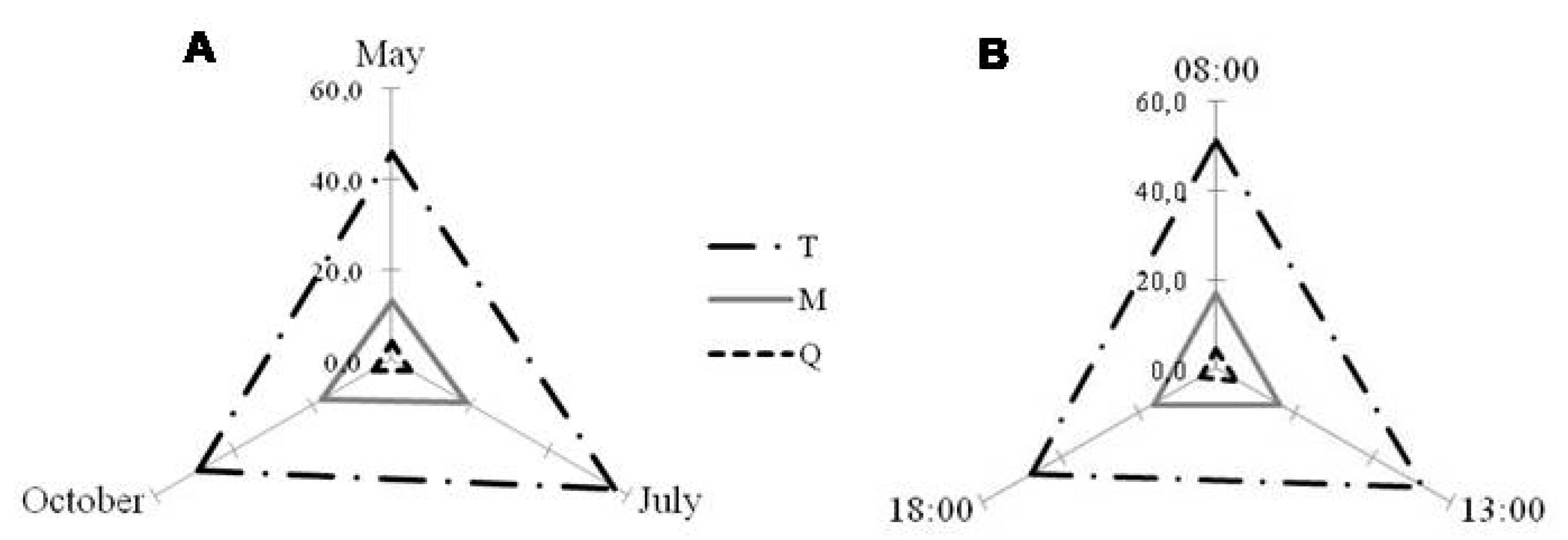Molecules 25 00956 g007 Molecules 25 00956 g007