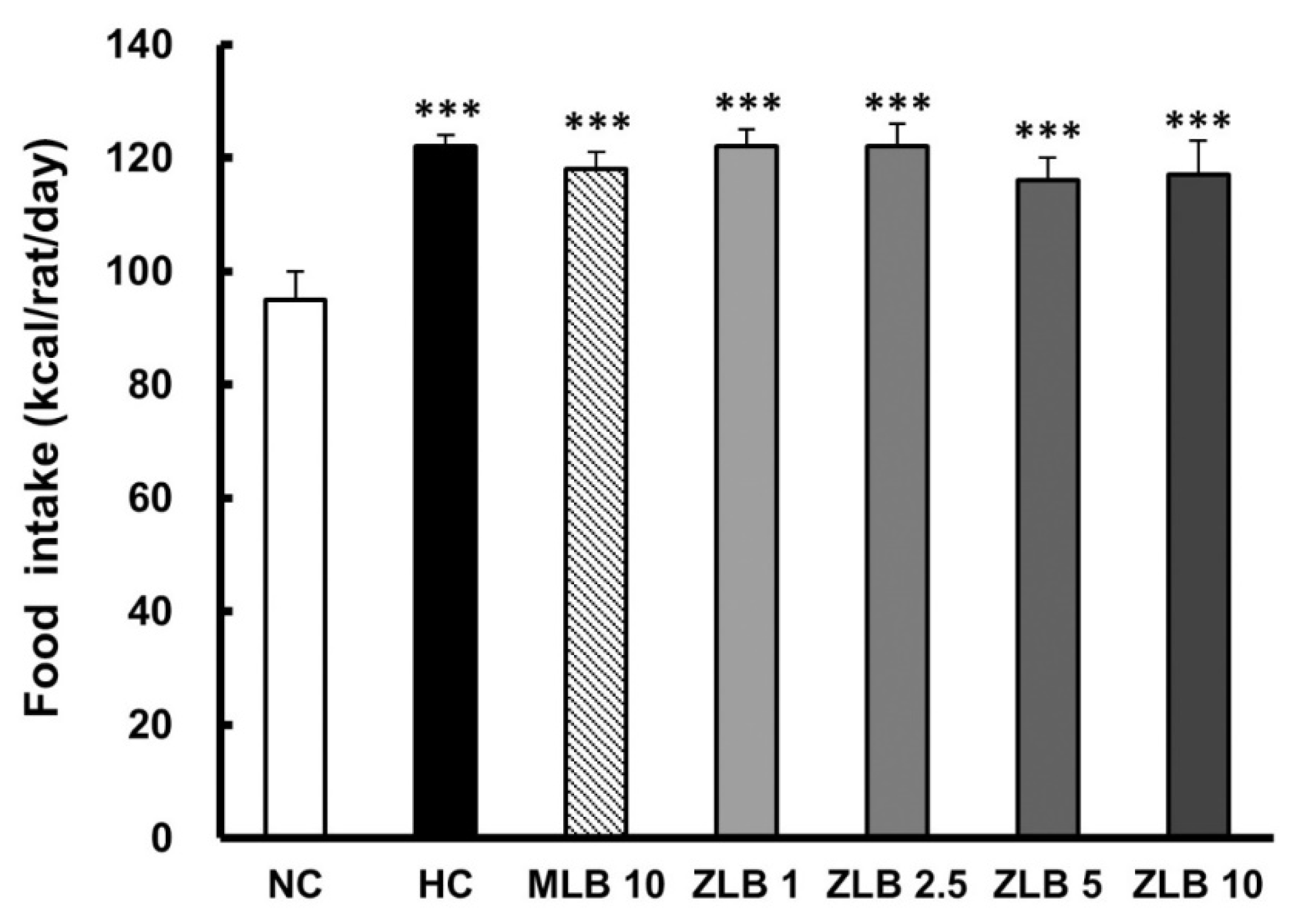Molecules 25 00983 g002