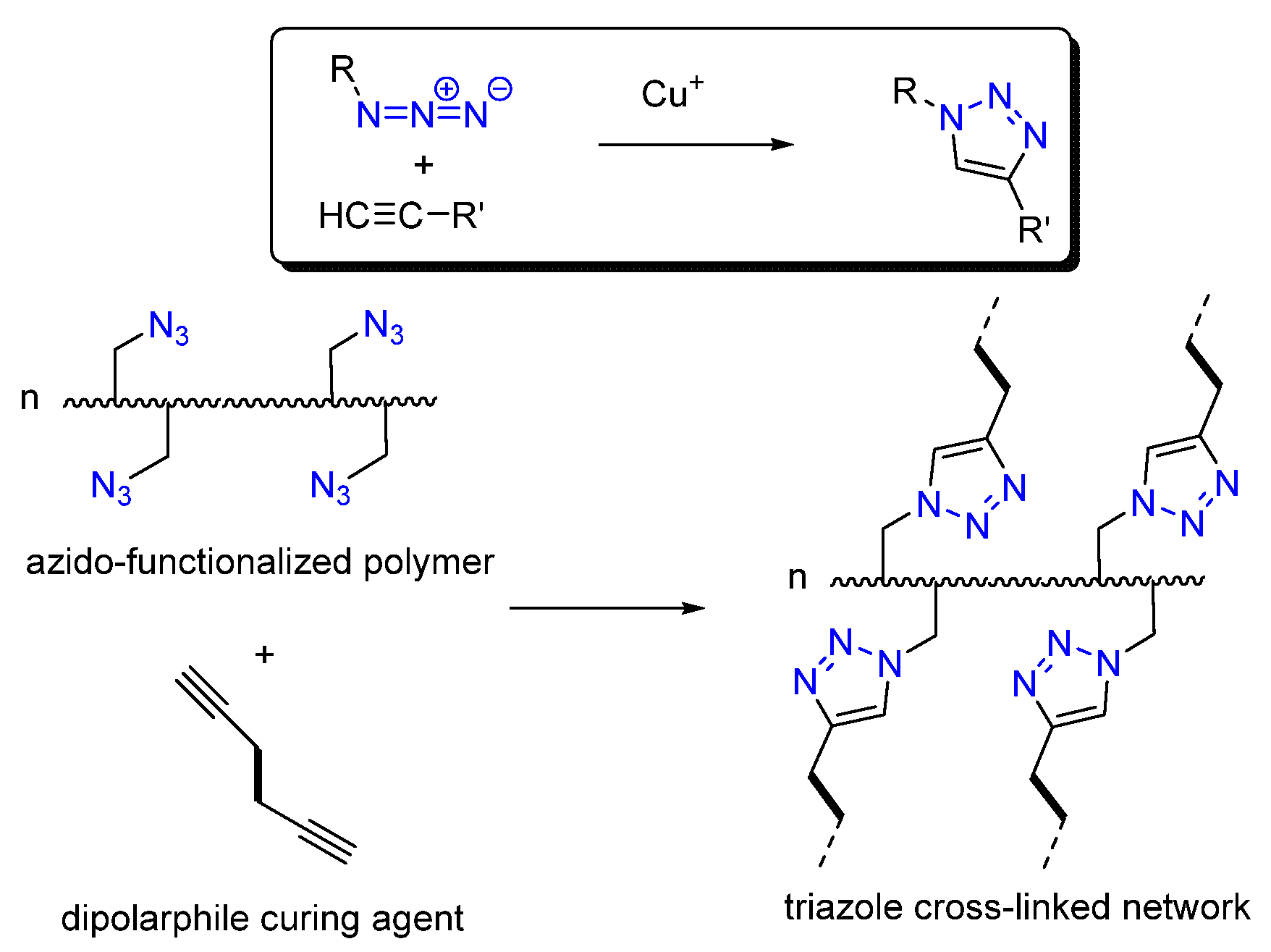 Molecules 25 01009 sch002 Molecules 25 01009 sch002