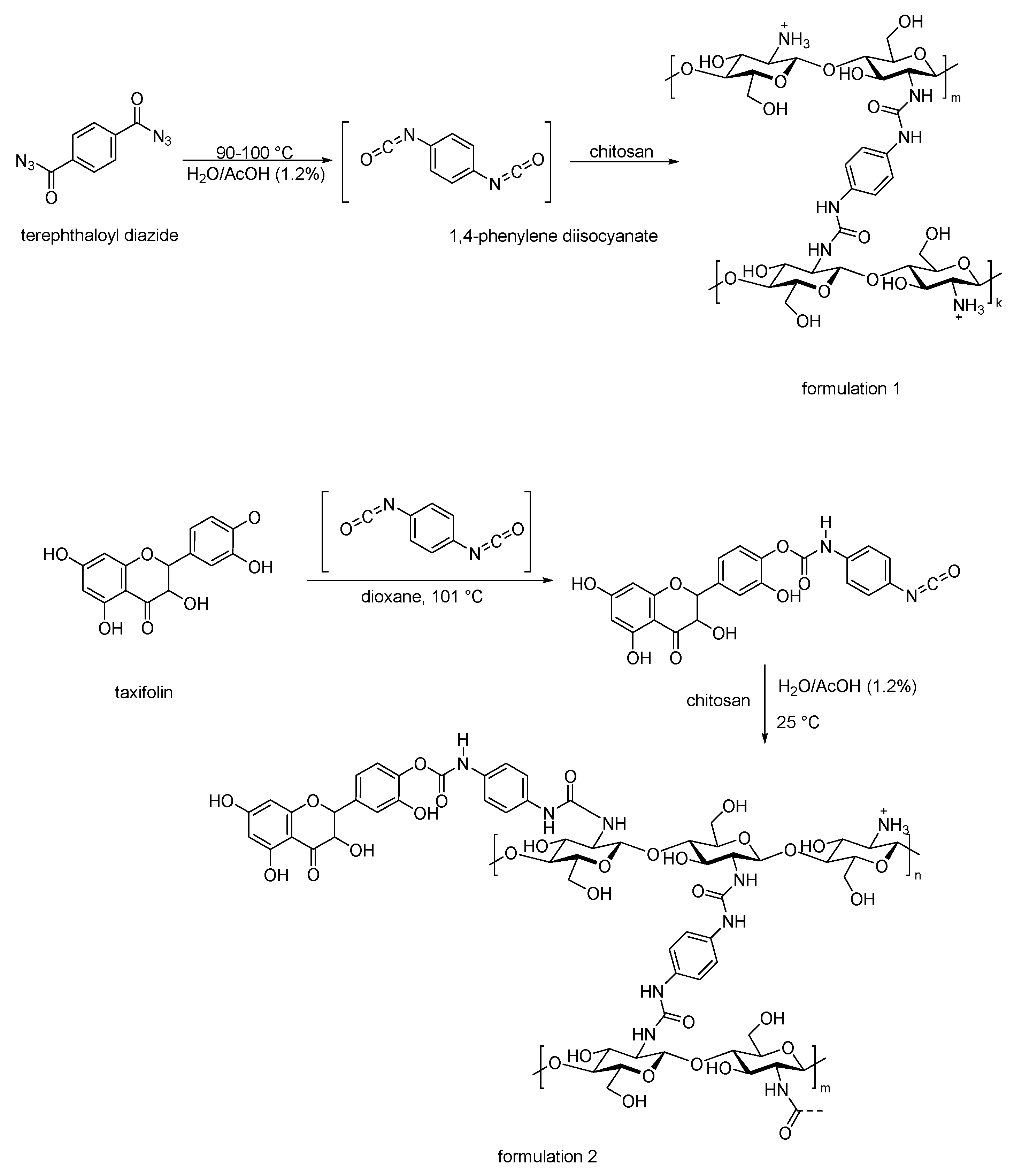 Molecules 25 01009 sch007 Molecules 25 01009 sch007