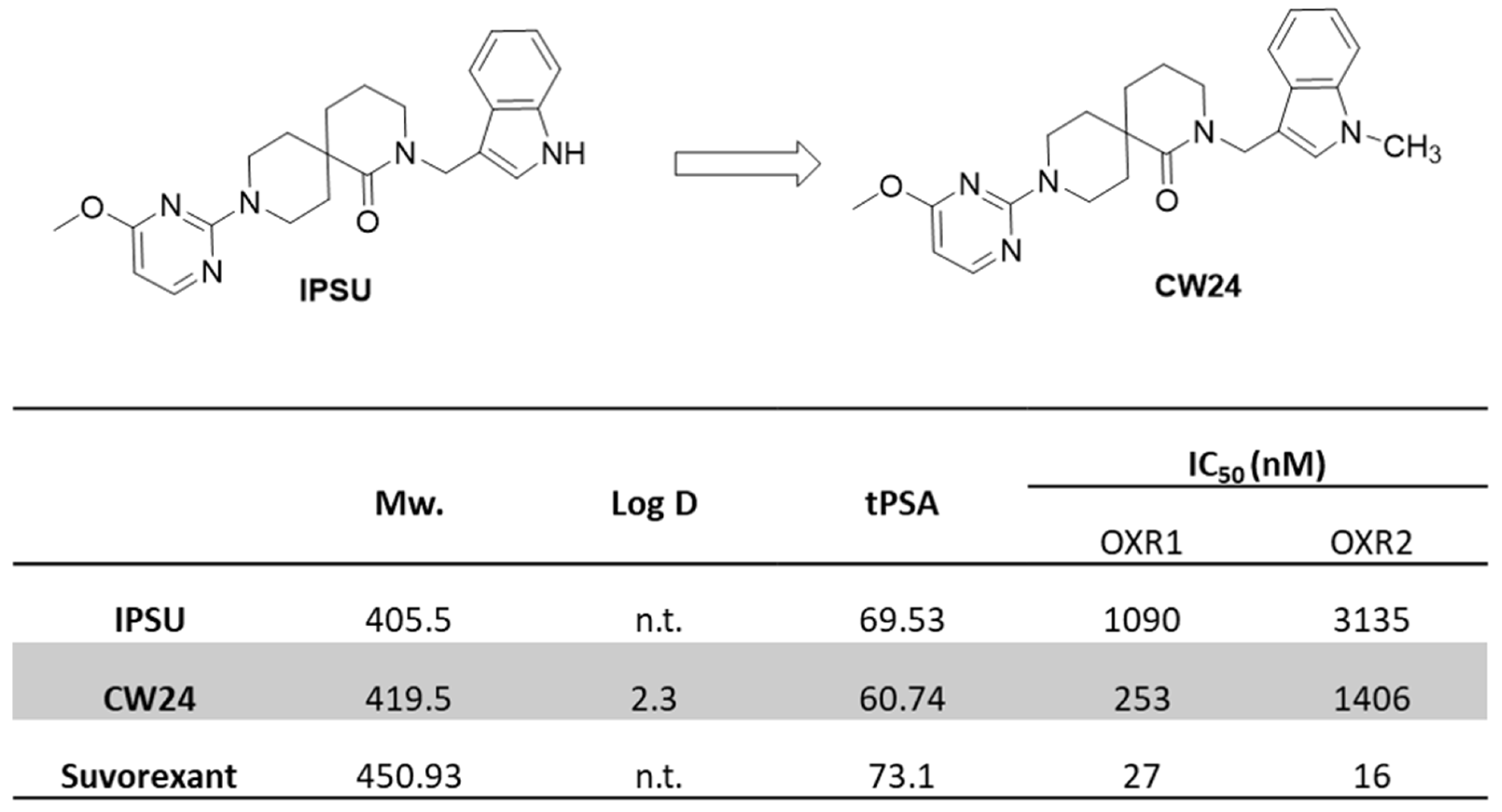 Molecules 25 01018 g002 Molecules 25 01018 g002