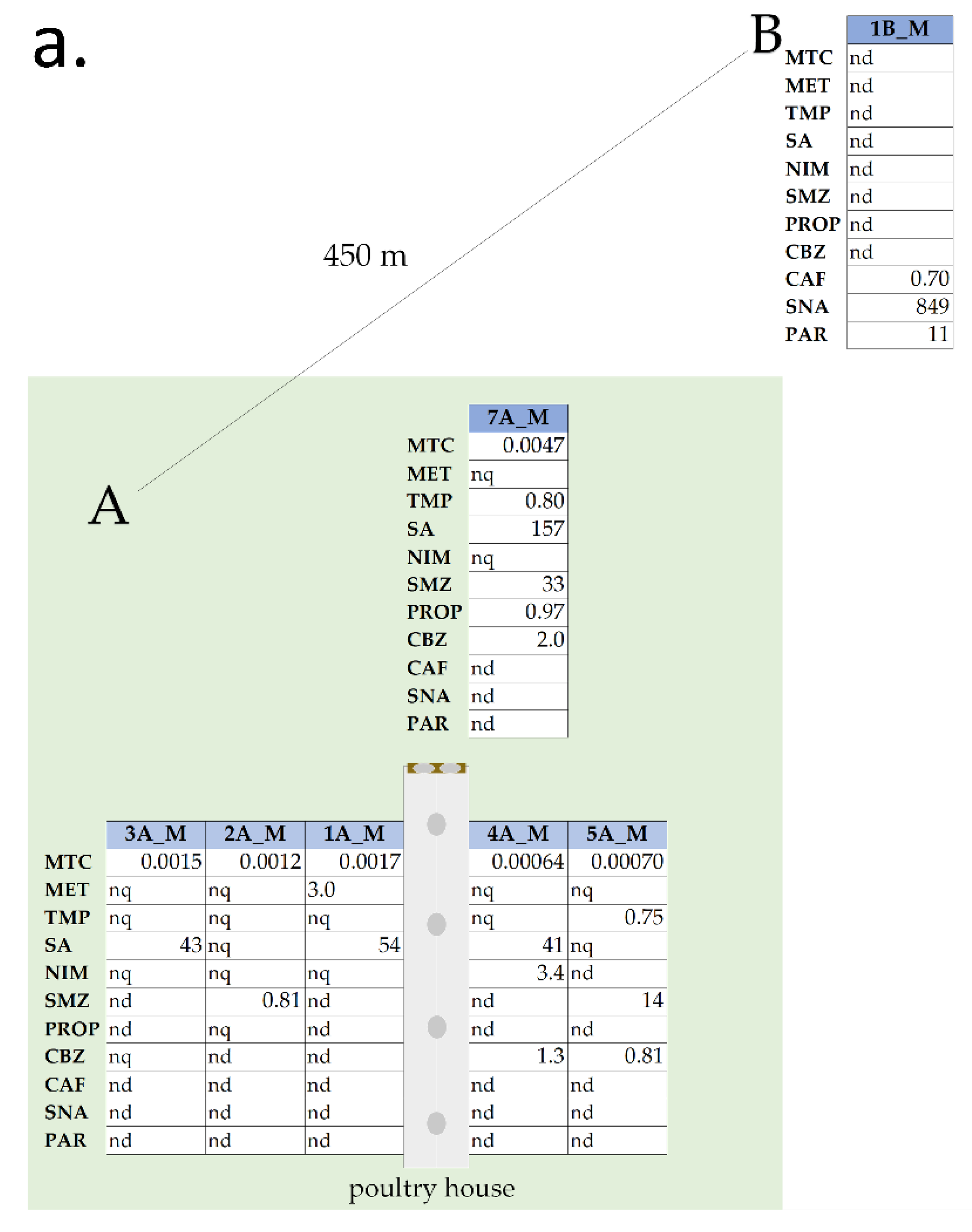 Molecules 25 01031 g002a Molecules 25 01031 g002a