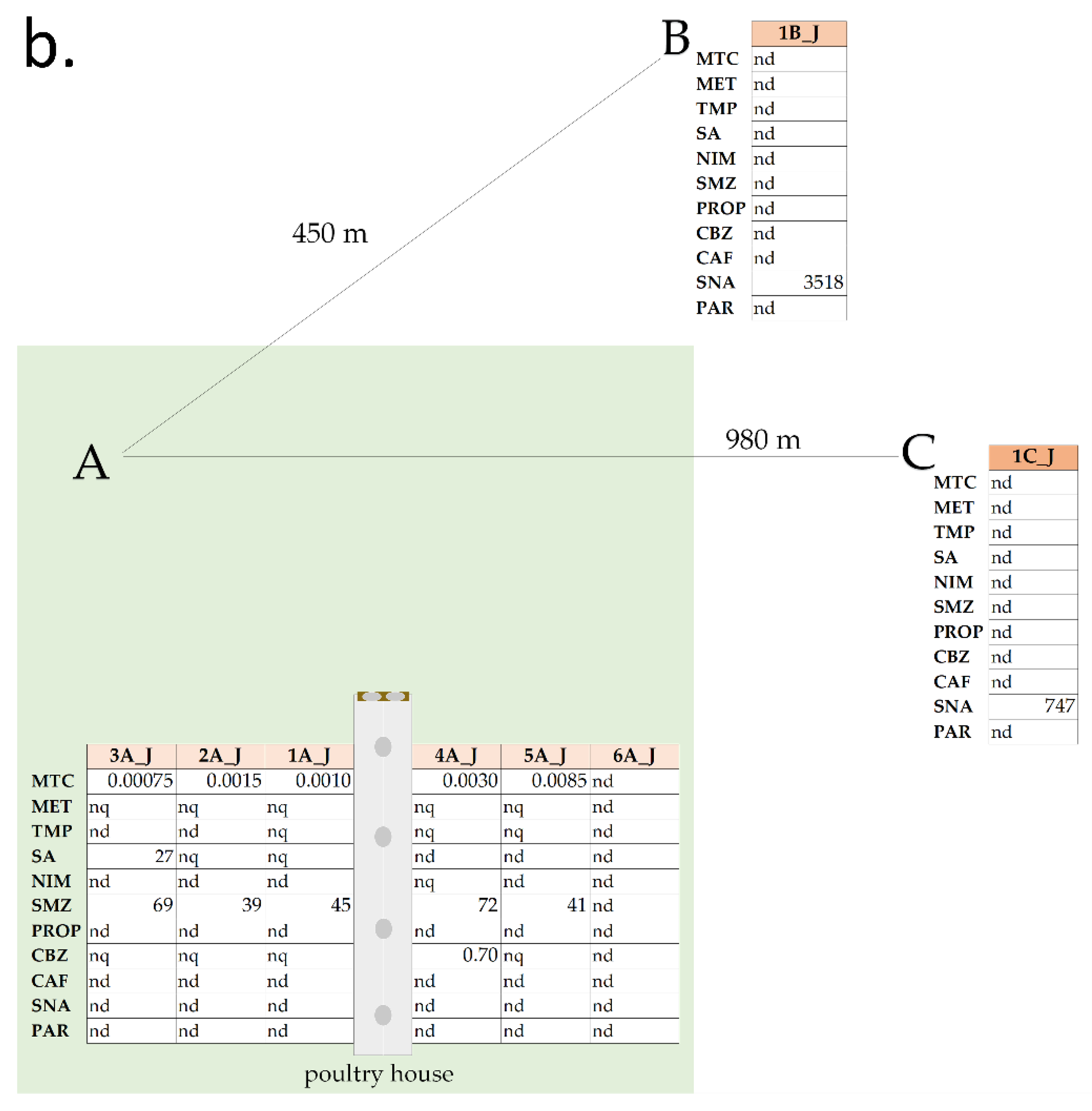 Molecules 25 01031 g002b Molecules 25 01031 g002b