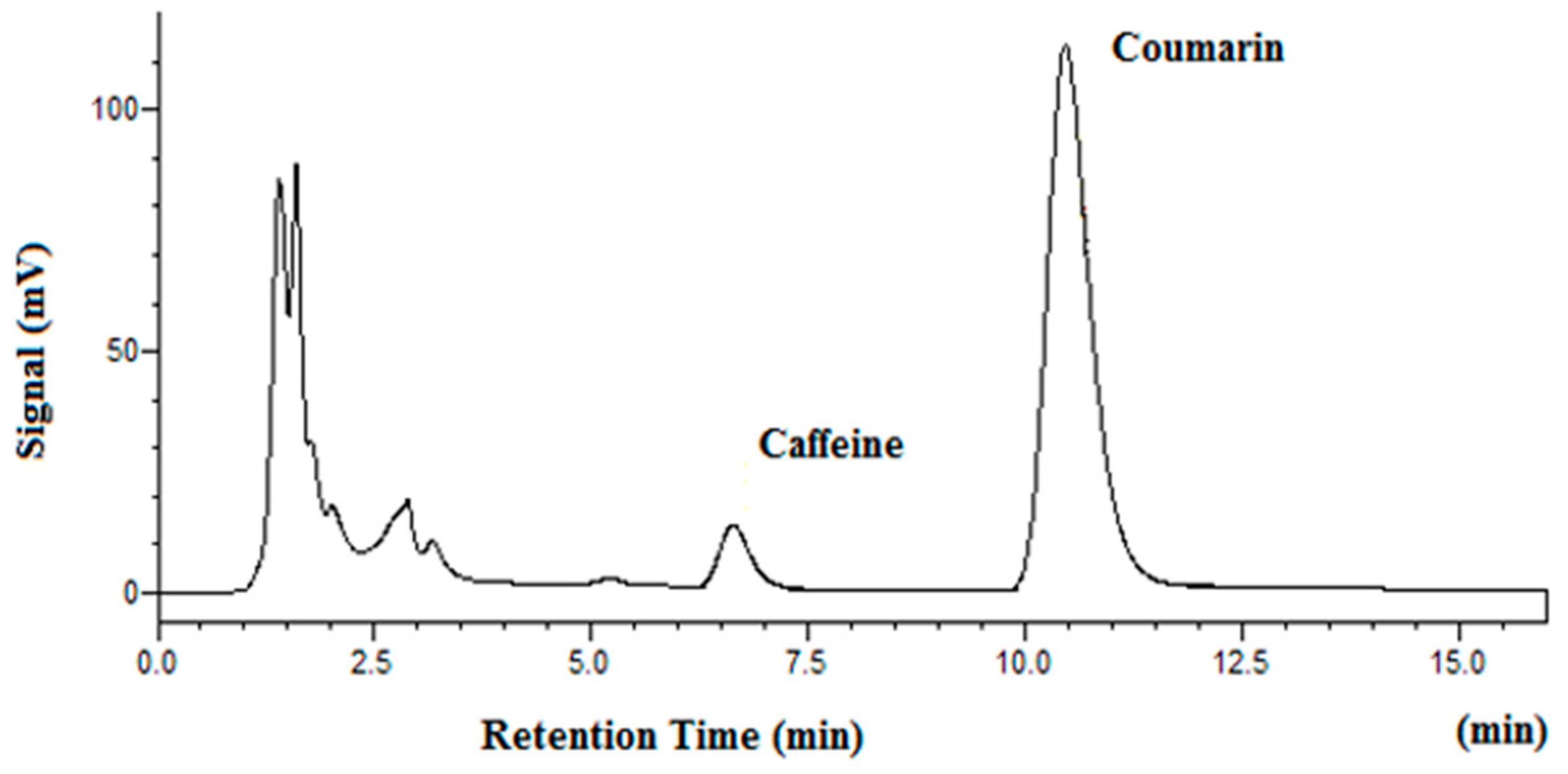 Molecules 25 01061 g006 Molecules 25 01061 g006