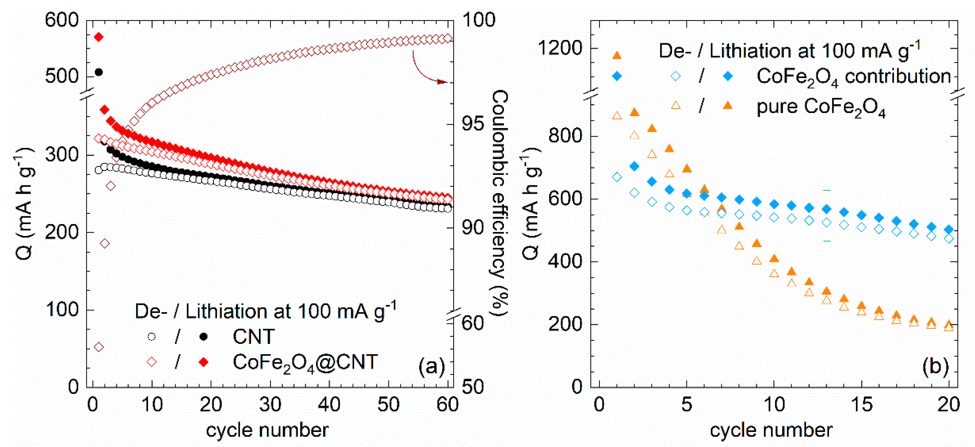 Molecules 25 01064 g010 Molecules 25 01064 g010