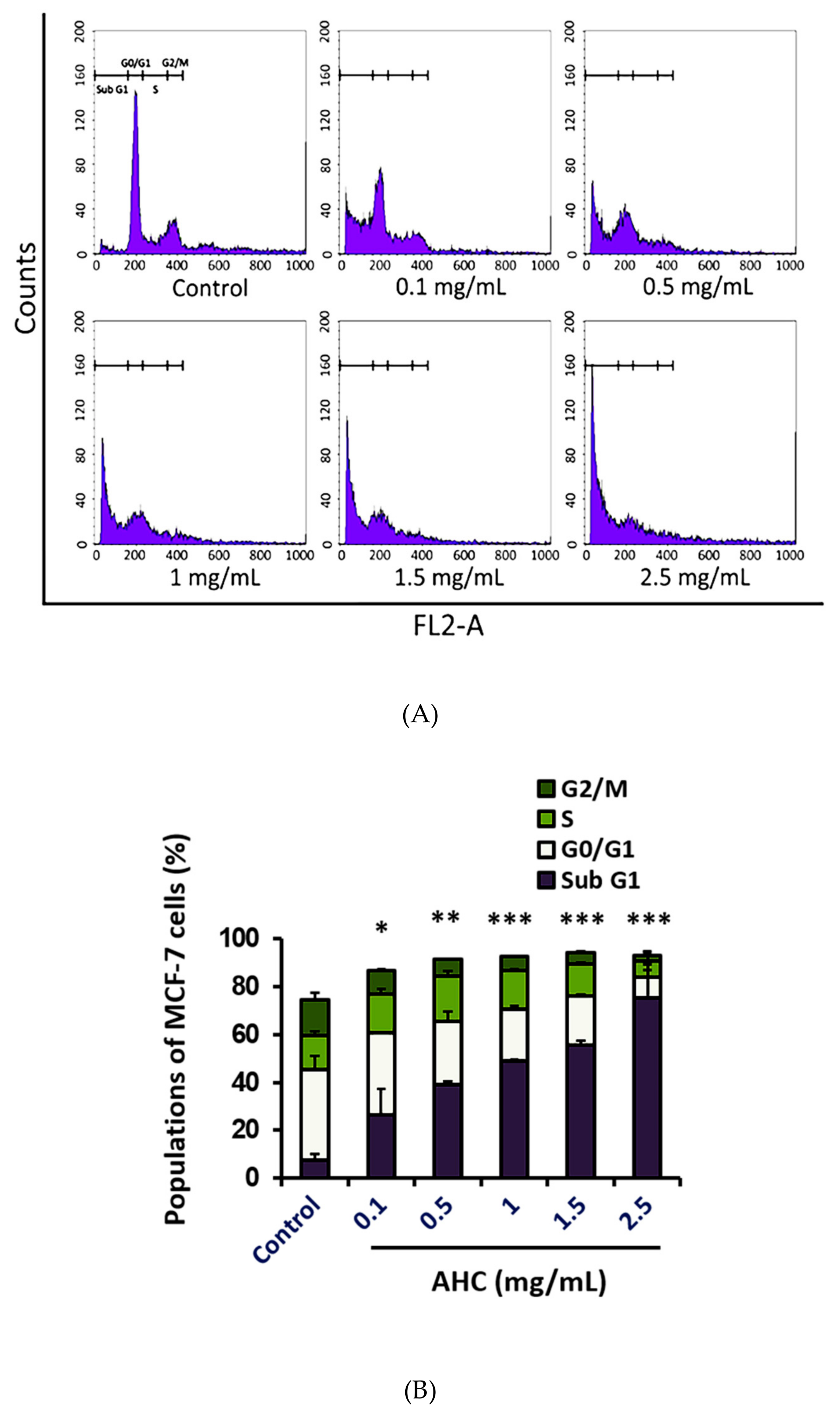 Molecules 25 01073 g008