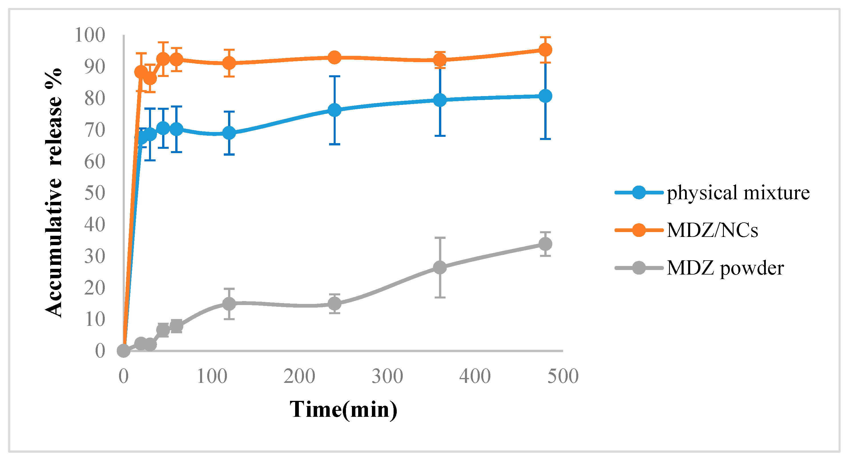 Molecules 25 01080 g006