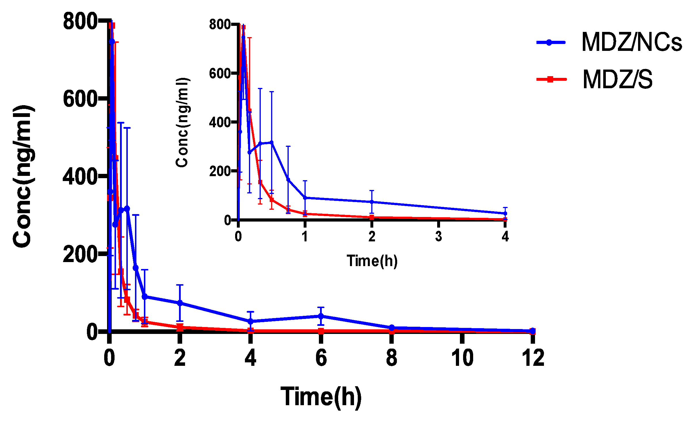 Molecules 25 01080 g007