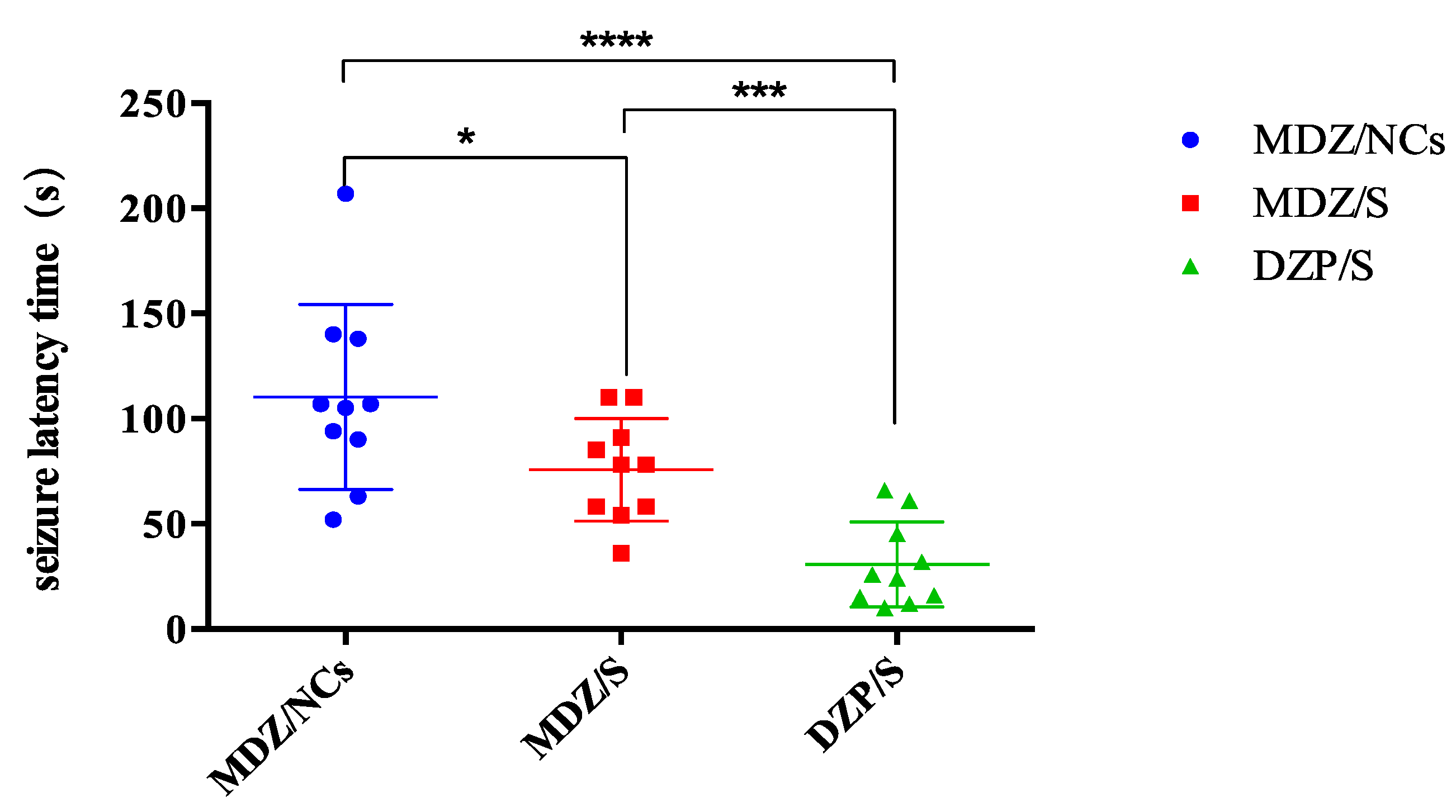 Molecules 25 01080 g010