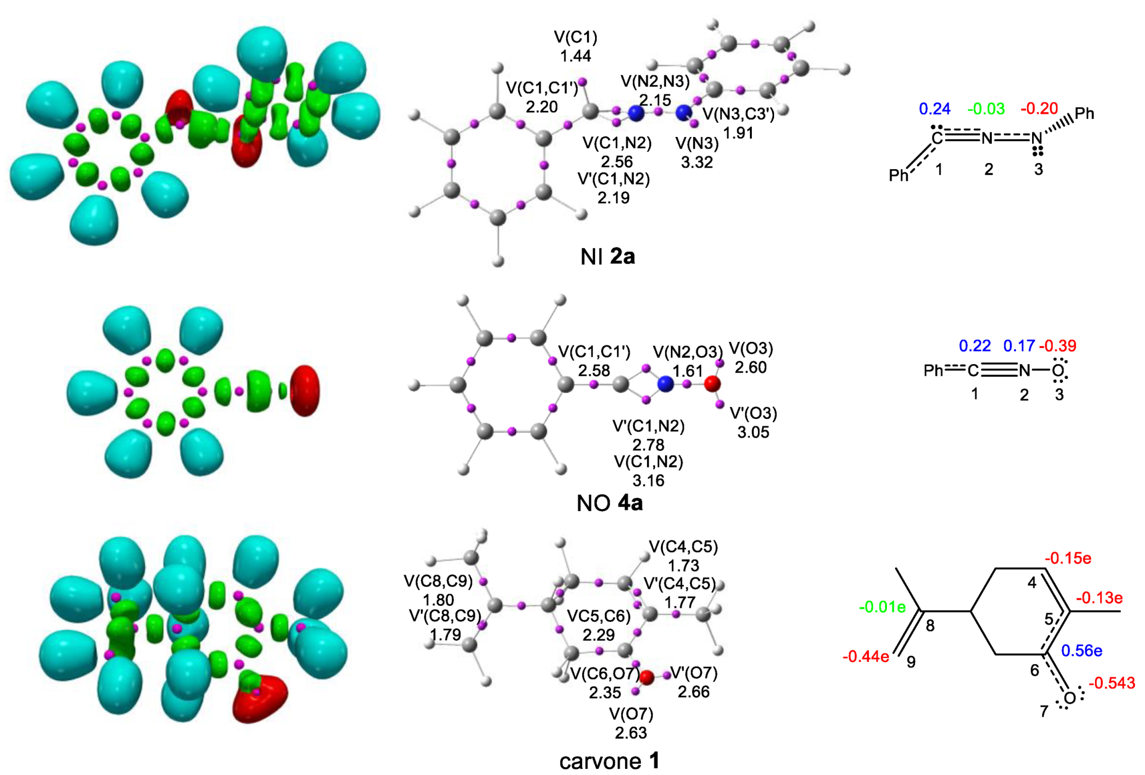 Molecules 25 01085 g001 Molecules 25 01085 g001