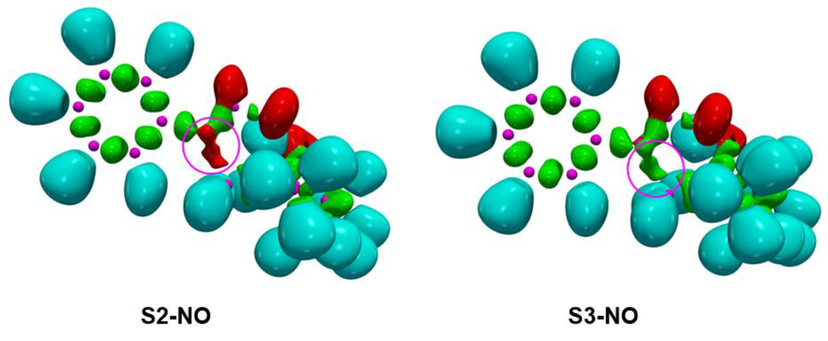 Molecules 25 01085 g006 Molecules 25 01085 g006