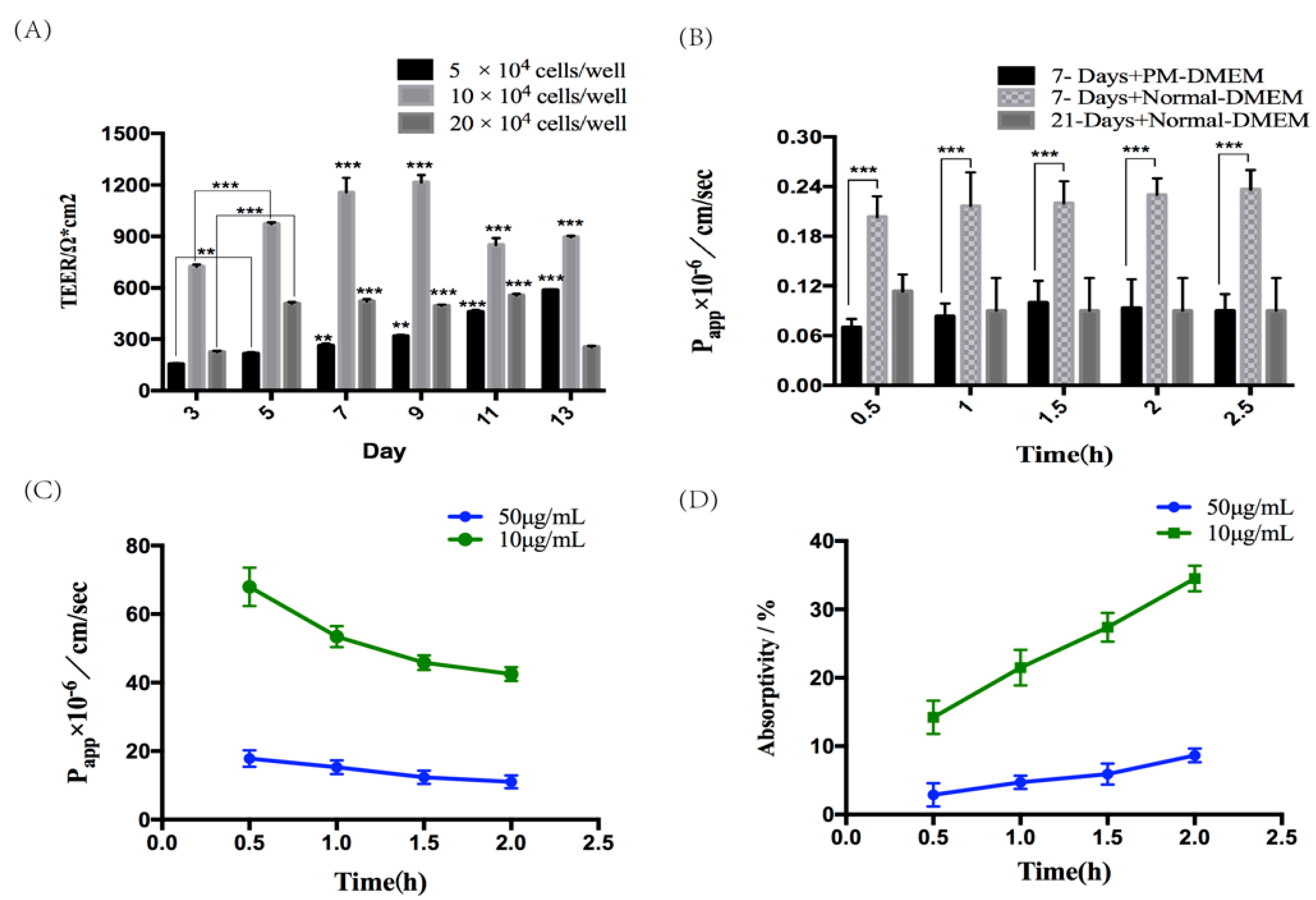 Molecules 25 01087 g003 Molecules 25 01087 g003