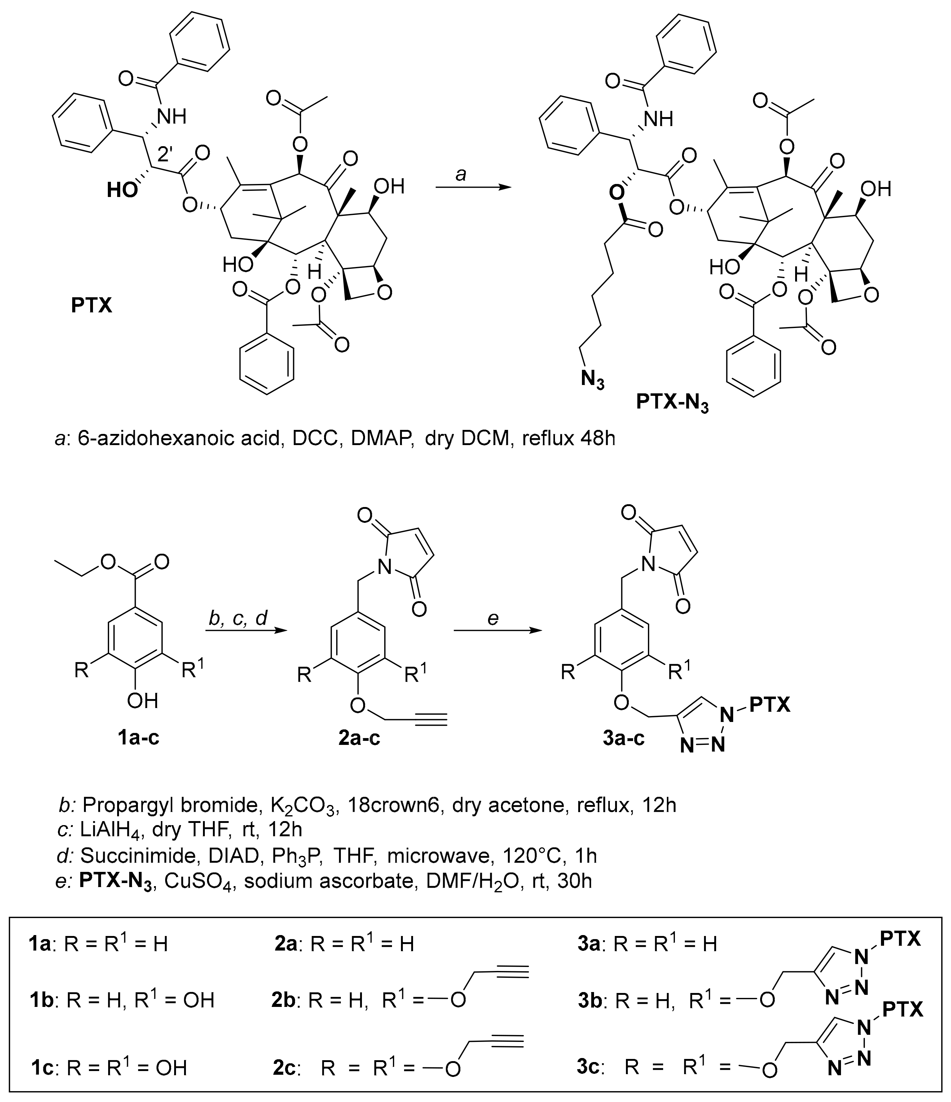 Molecules 25 01088 sch001 Molecules 25 01088 sch001