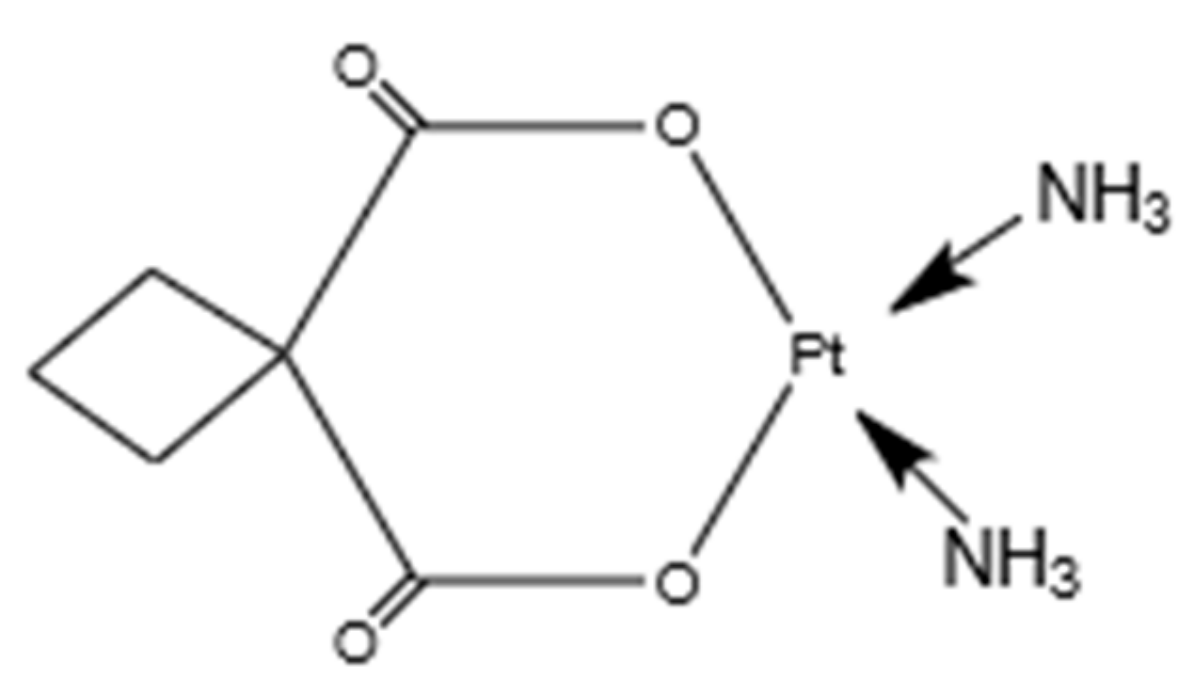 Molecules 25 01110 g001 Molecules 25 01110 g001