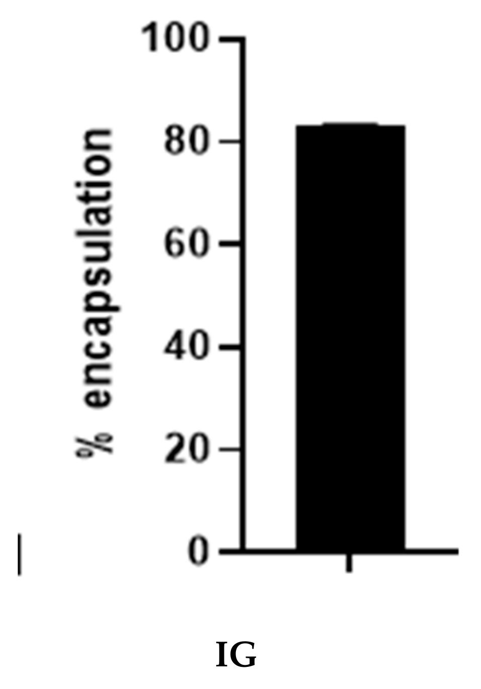 Molecules 25 01110 g005 Molecules 25 01110 g005