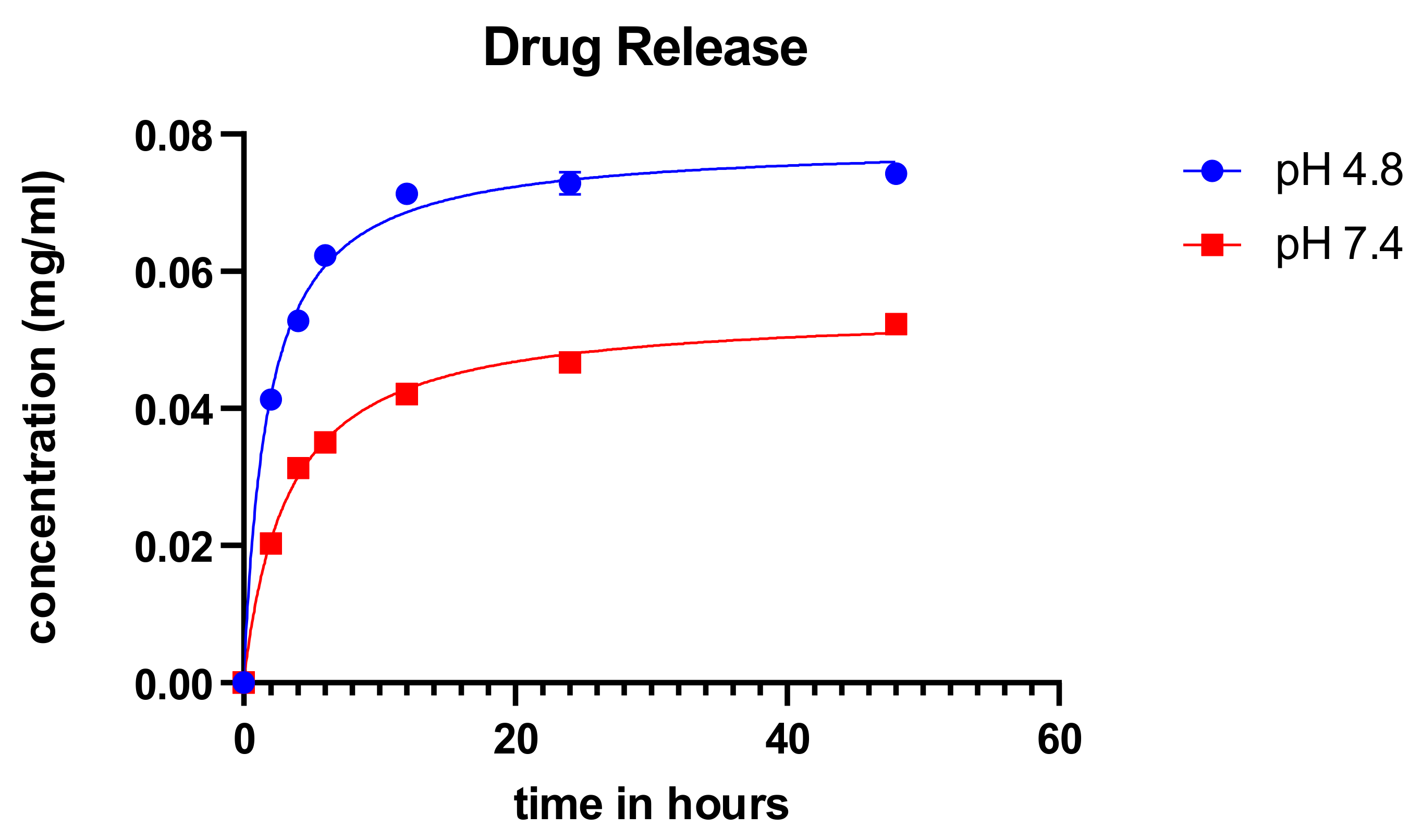 Molecules 25 01110 g006 Molecules 25 01110 g006