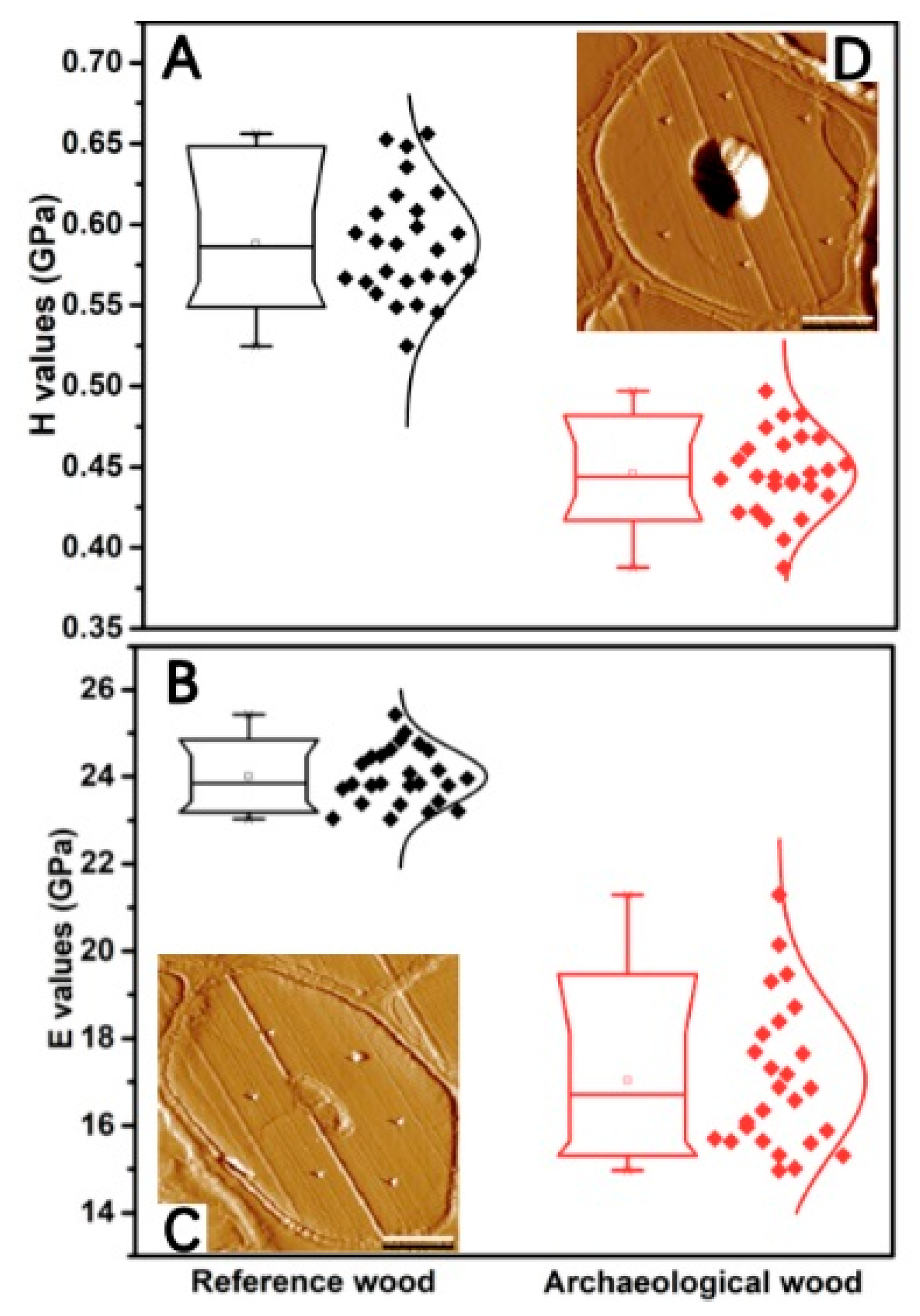 Molecules 25 01113 g002 Molecules 25 01113 g002