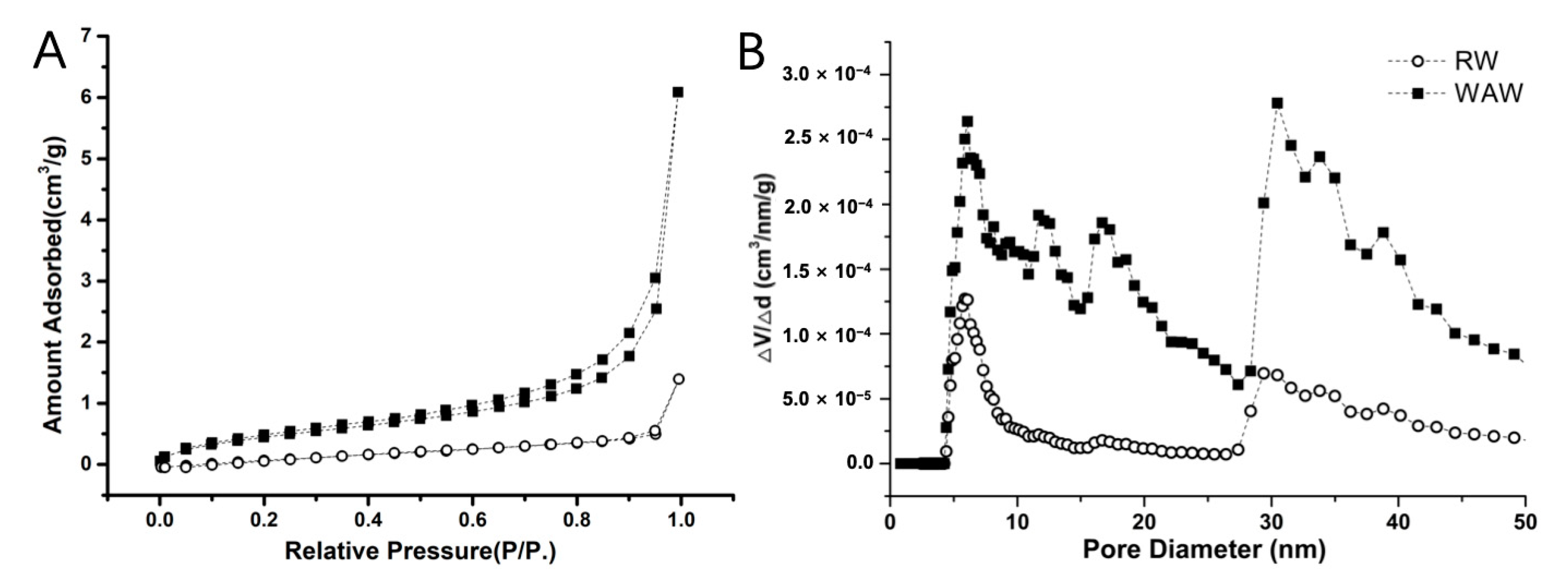 Molecules 25 01113 g007 Molecules 25 01113 g007