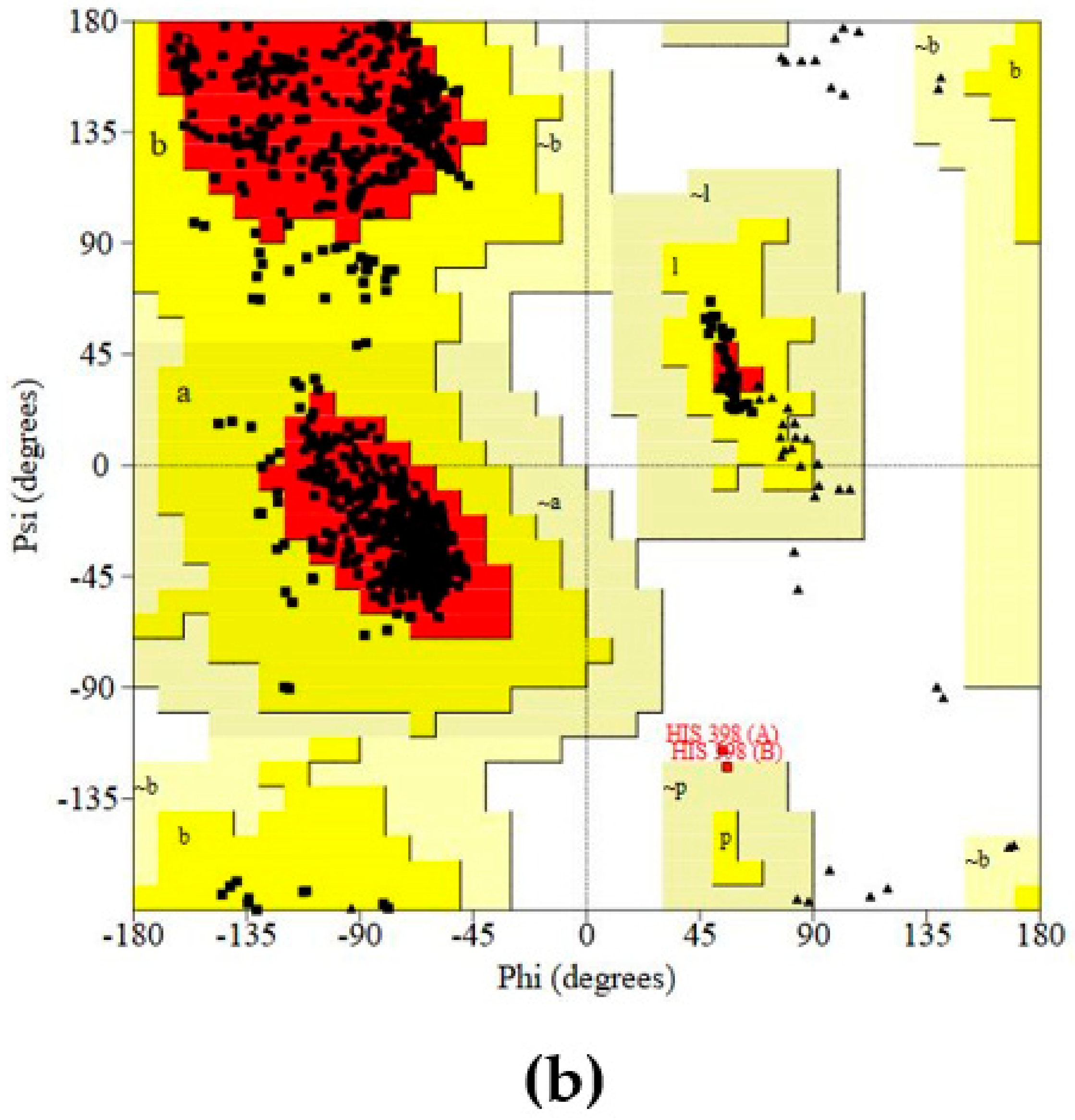 Molecules 25 01118 g003b Molecules 25 01118 g003b
