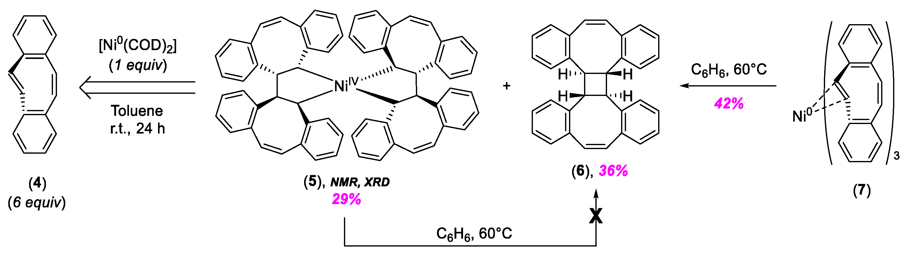 Molecules 25 01141 sch002 Molecules 25 01141 sch002
