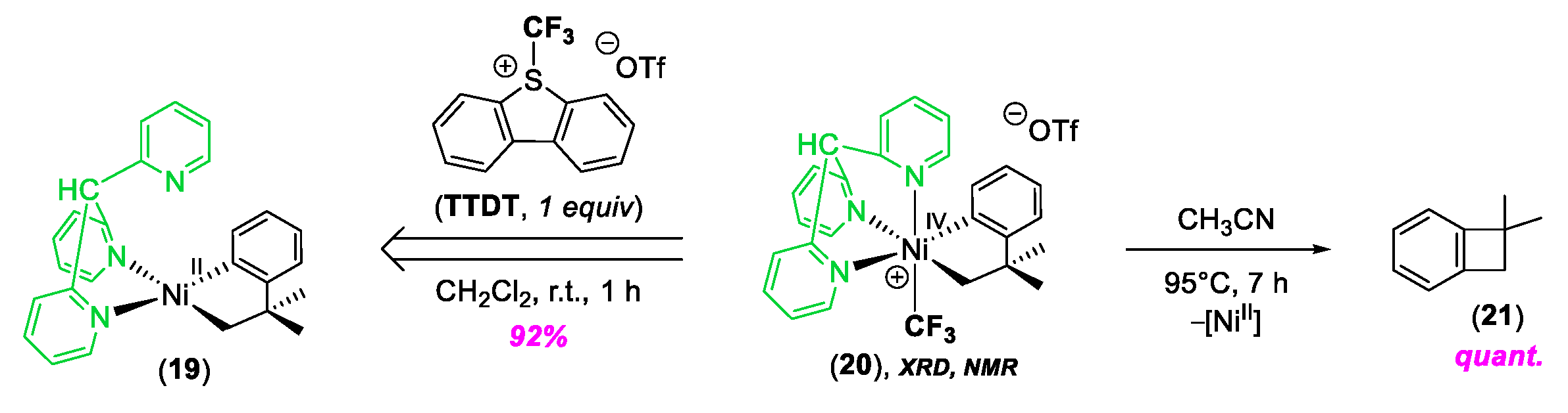Molecules 25 01141 sch006 Molecules 25 01141 sch006