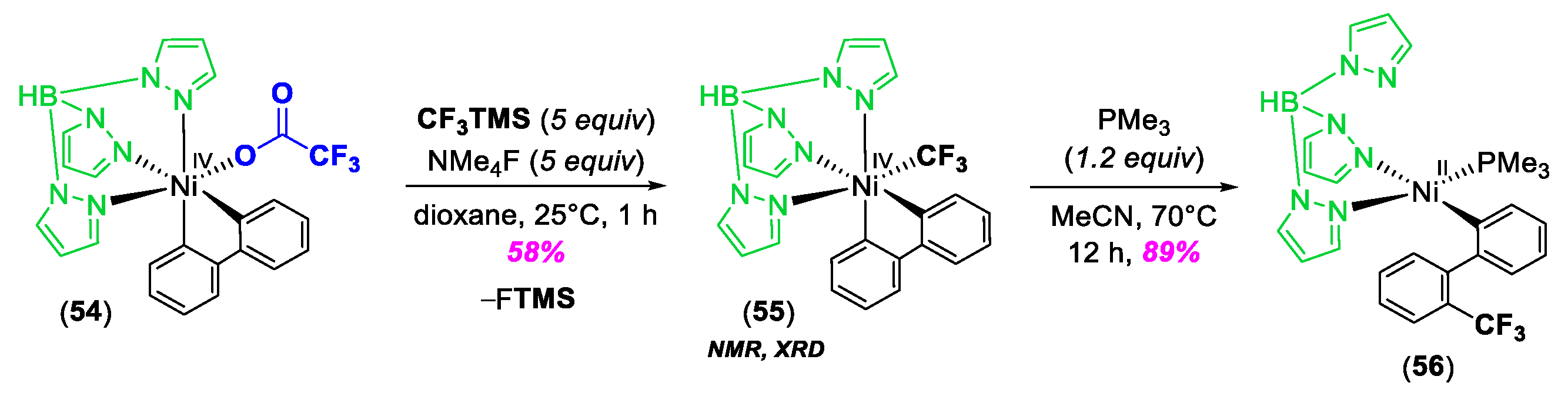 Molecules 25 01141 sch013 Molecules 25 01141 sch013