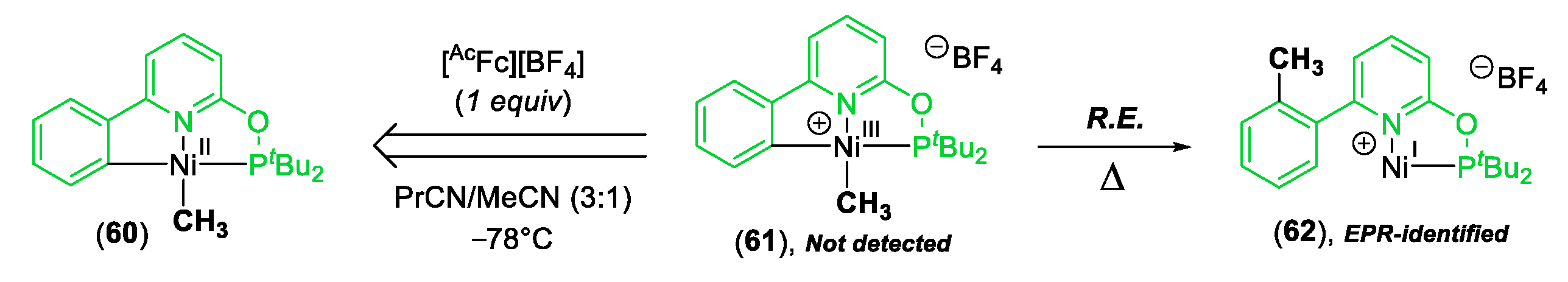 Molecules 25 01141 sch015 Molecules 25 01141 sch015