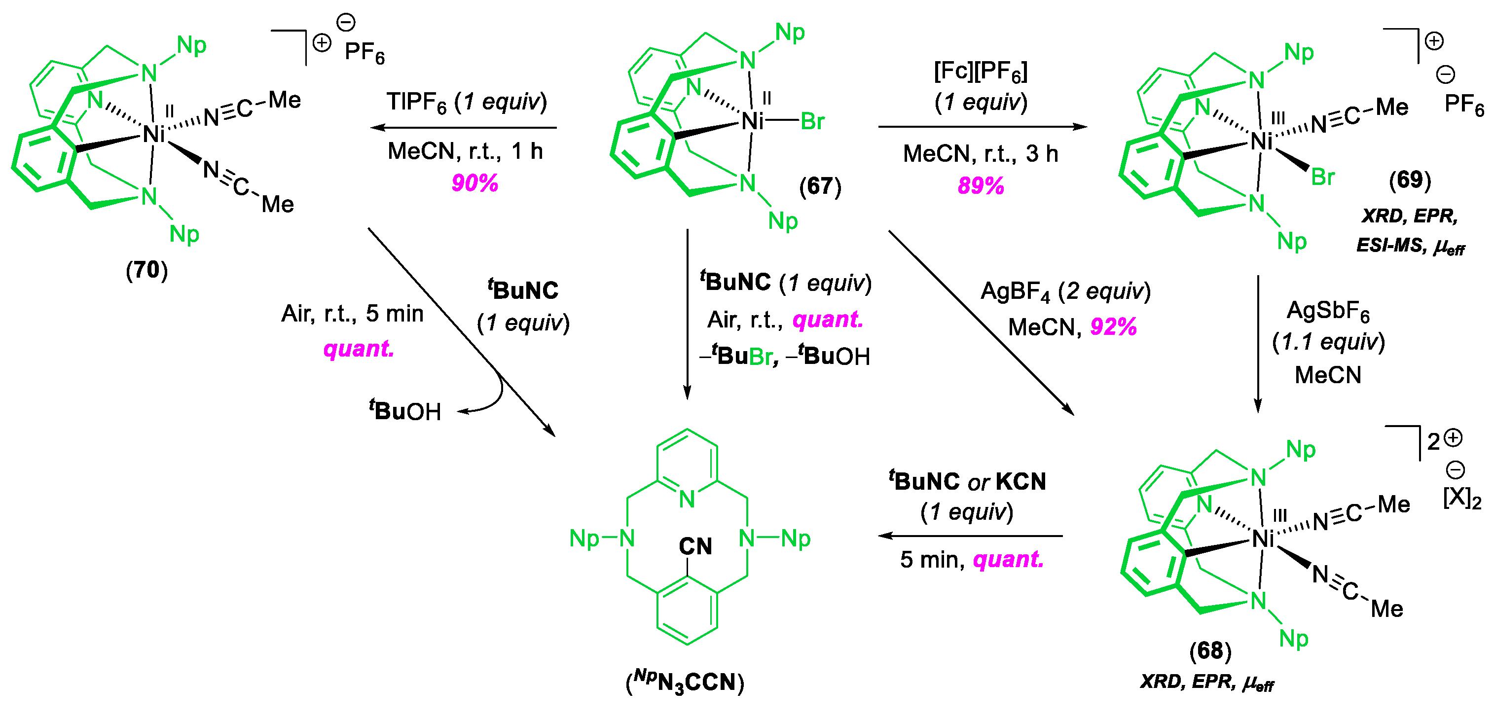 Molecules 25 01141 sch017 Molecules 25 01141 sch017