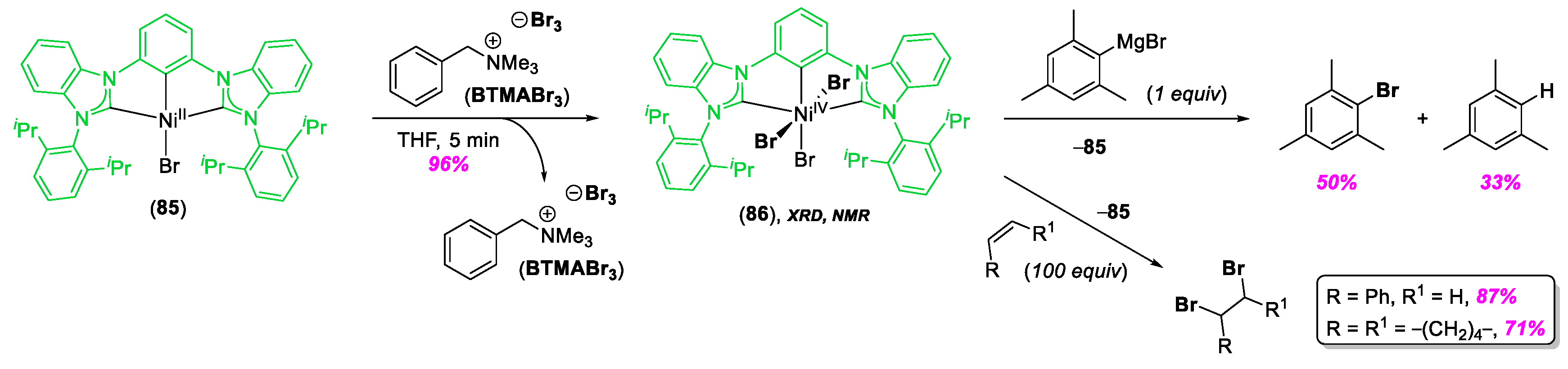 Molecules 25 01141 sch021 Molecules 25 01141 sch021
