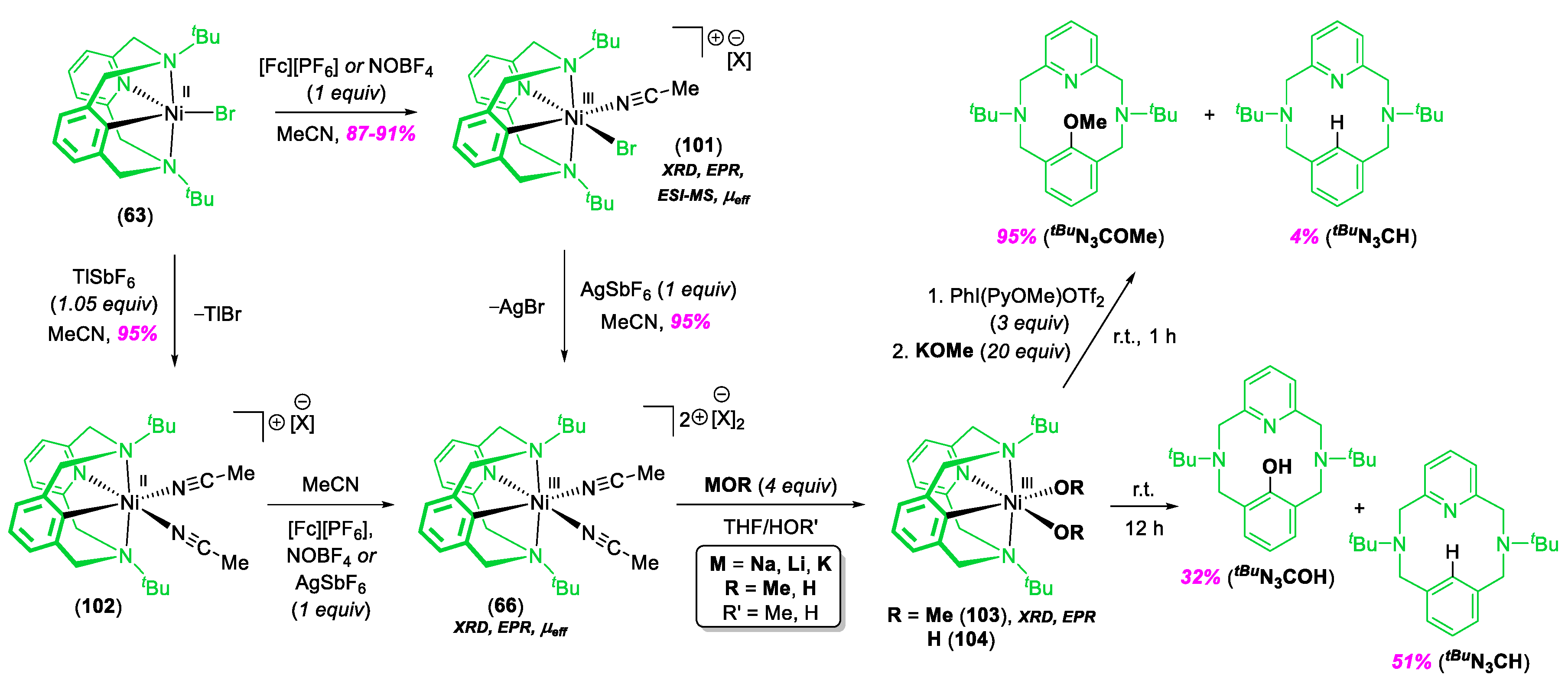 Molecules 25 01141 sch026 Molecules 25 01141 sch026