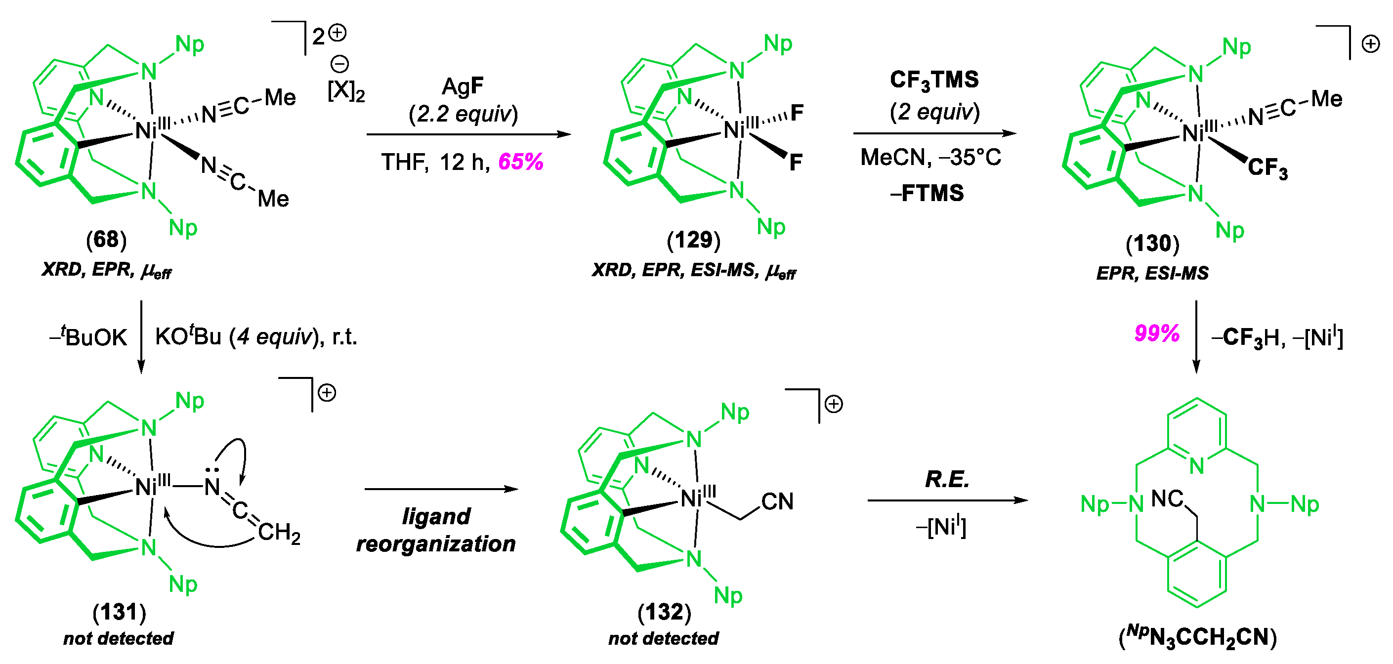 Molecules 25 01141 sch032 Molecules 25 01141 sch032