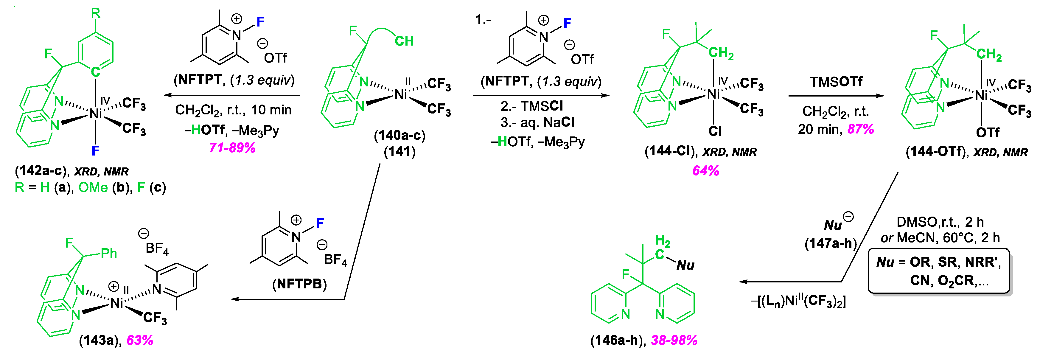 Molecules 25 01141 sch035 Molecules 25 01141 sch035