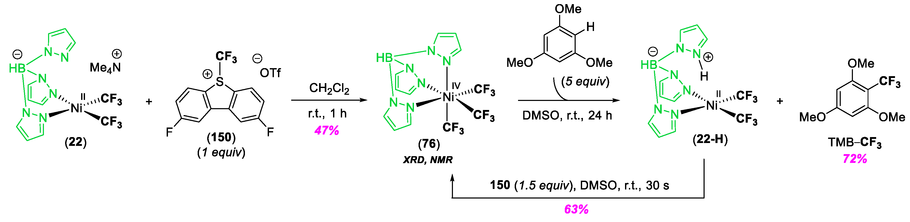 Molecules 25 01141 sch037 Molecules 25 01141 sch037