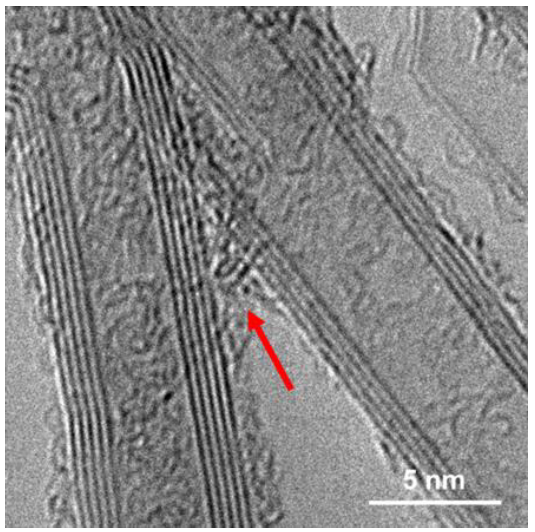 Molecules 25 01144 g005 Molecules 25 01144 g005