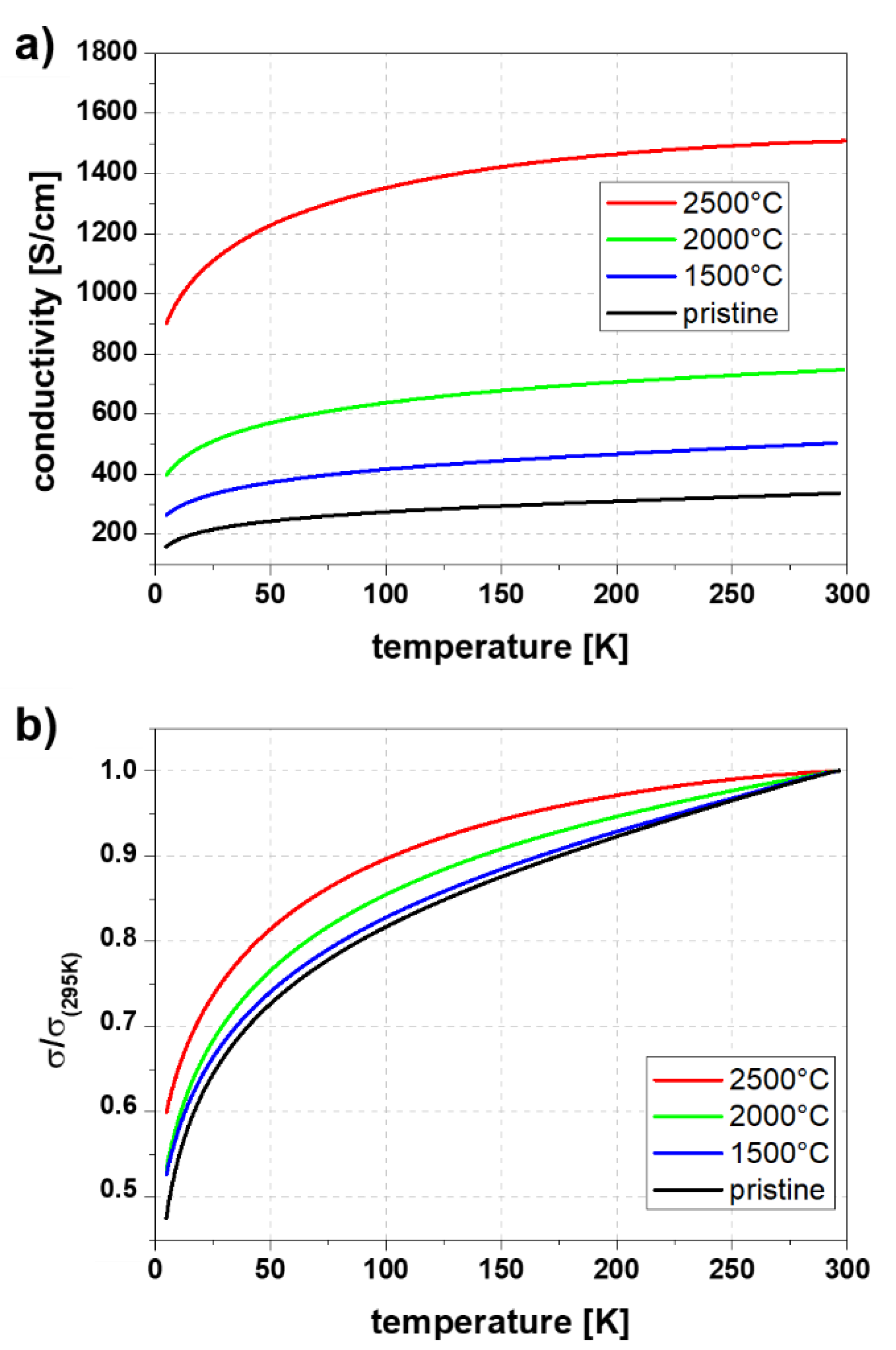 Molecules 25 01144 g006 Molecules 25 01144 g006