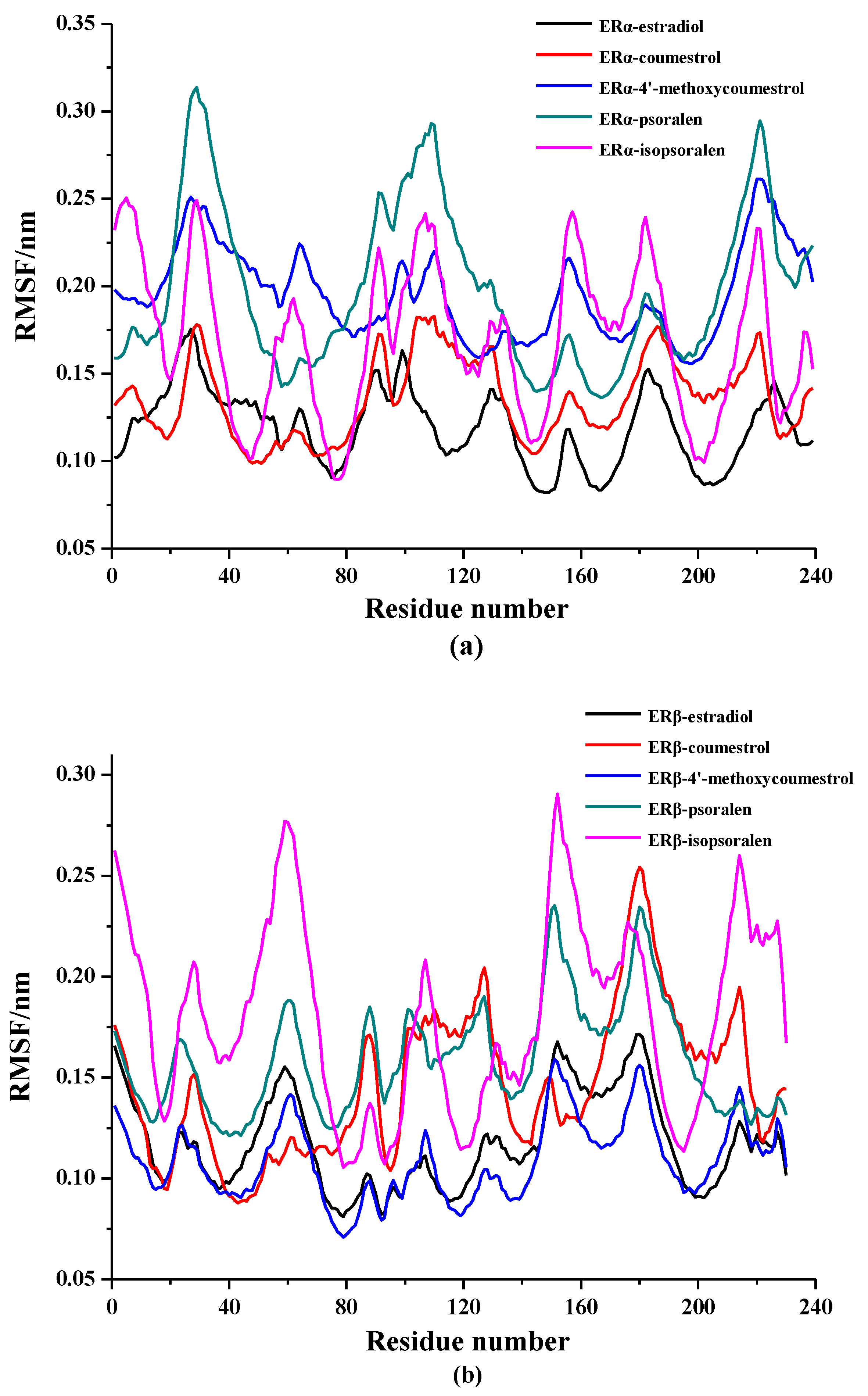 Molecules 25 01165 g004 Molecules 25 01165 g004
