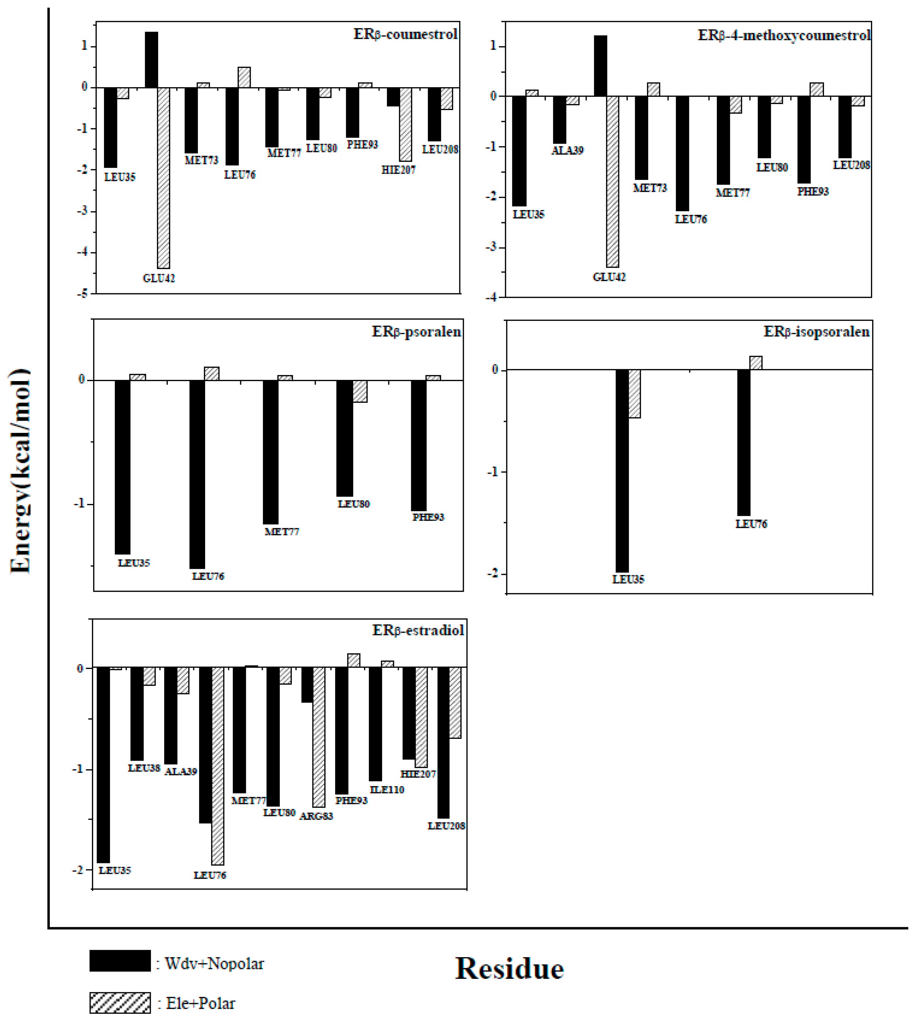 Molecules 25 01165 g008 Molecules 25 01165 g008