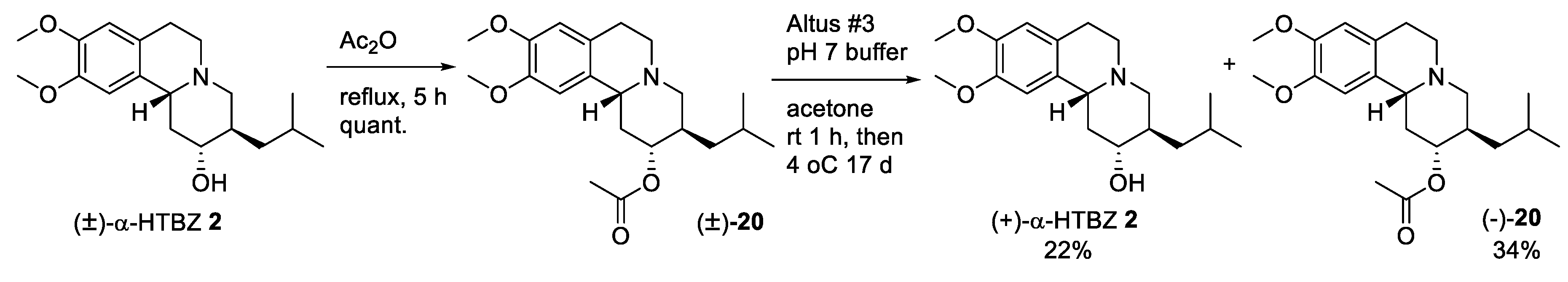 Molecules 25 01175 sch004 Molecules 25 01175 sch004