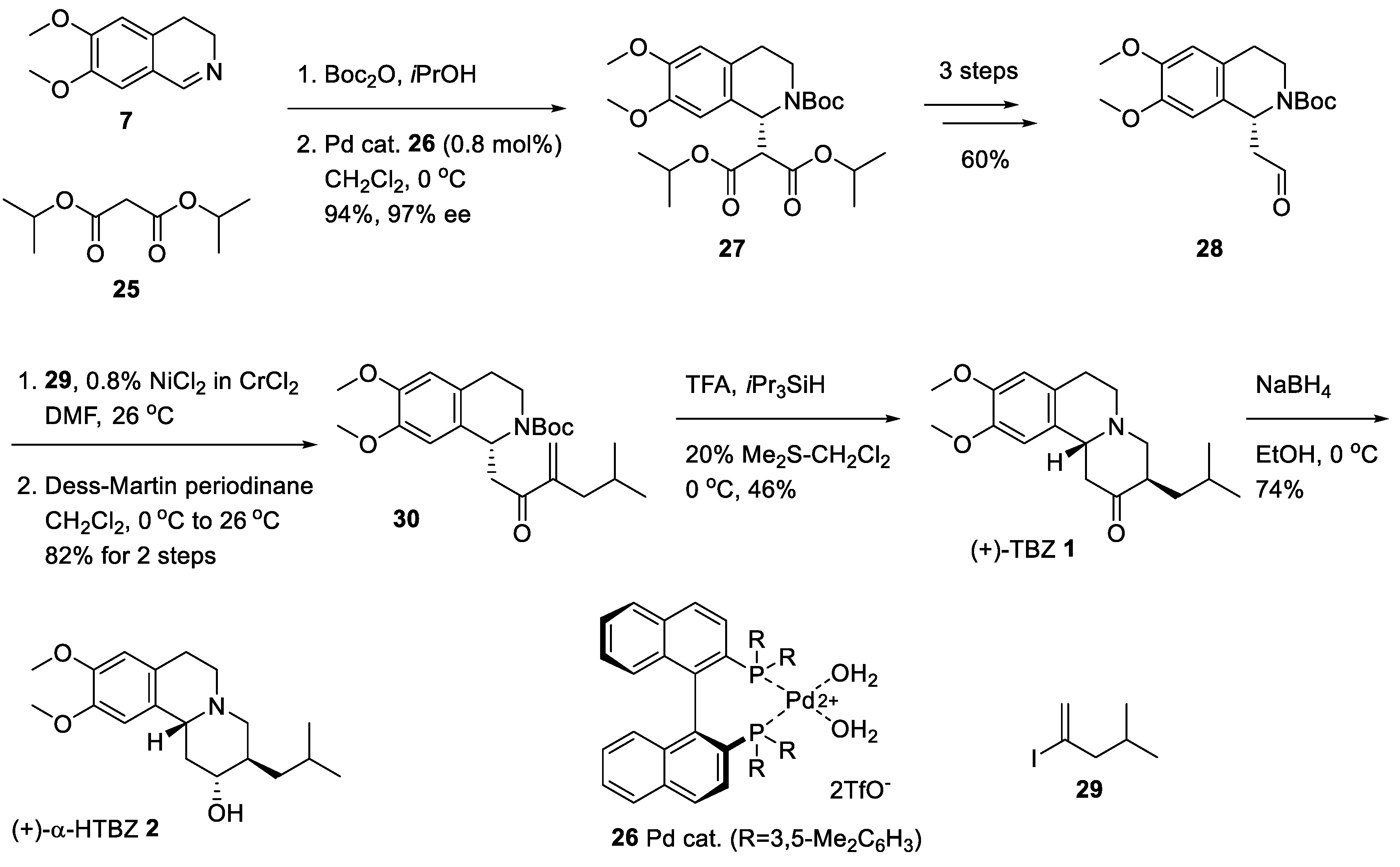 Molecules 25 01175 sch007 Molecules 25 01175 sch007