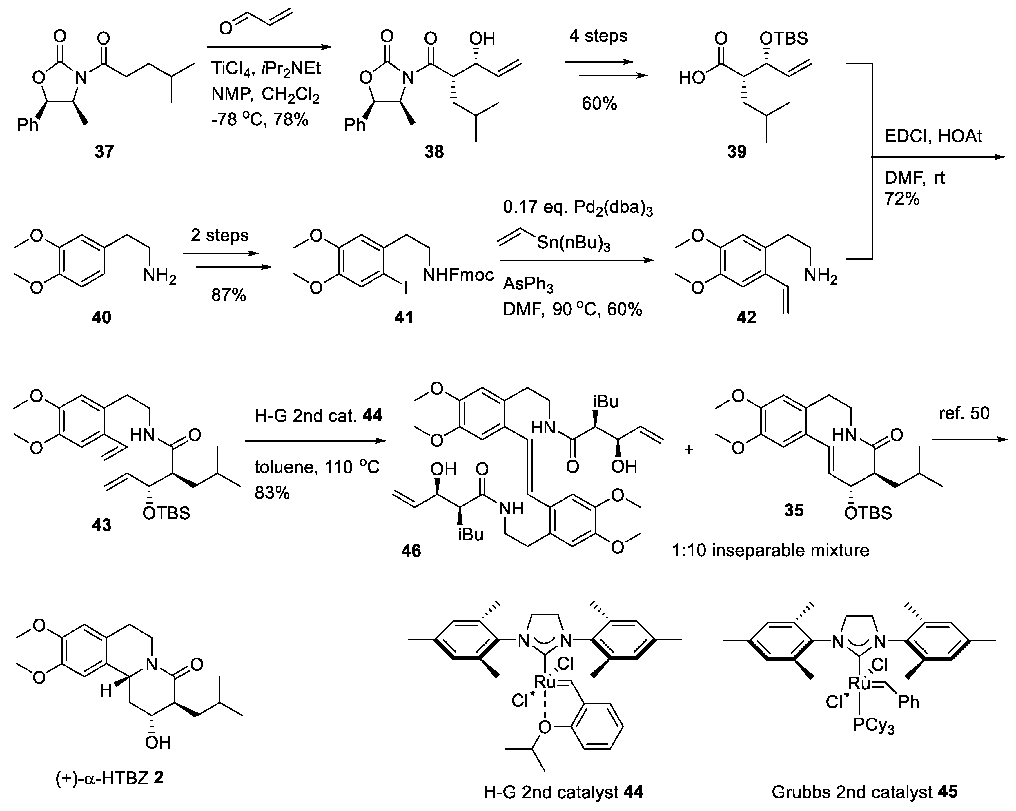 Molecules 25 01175 sch009 Molecules 25 01175 sch009