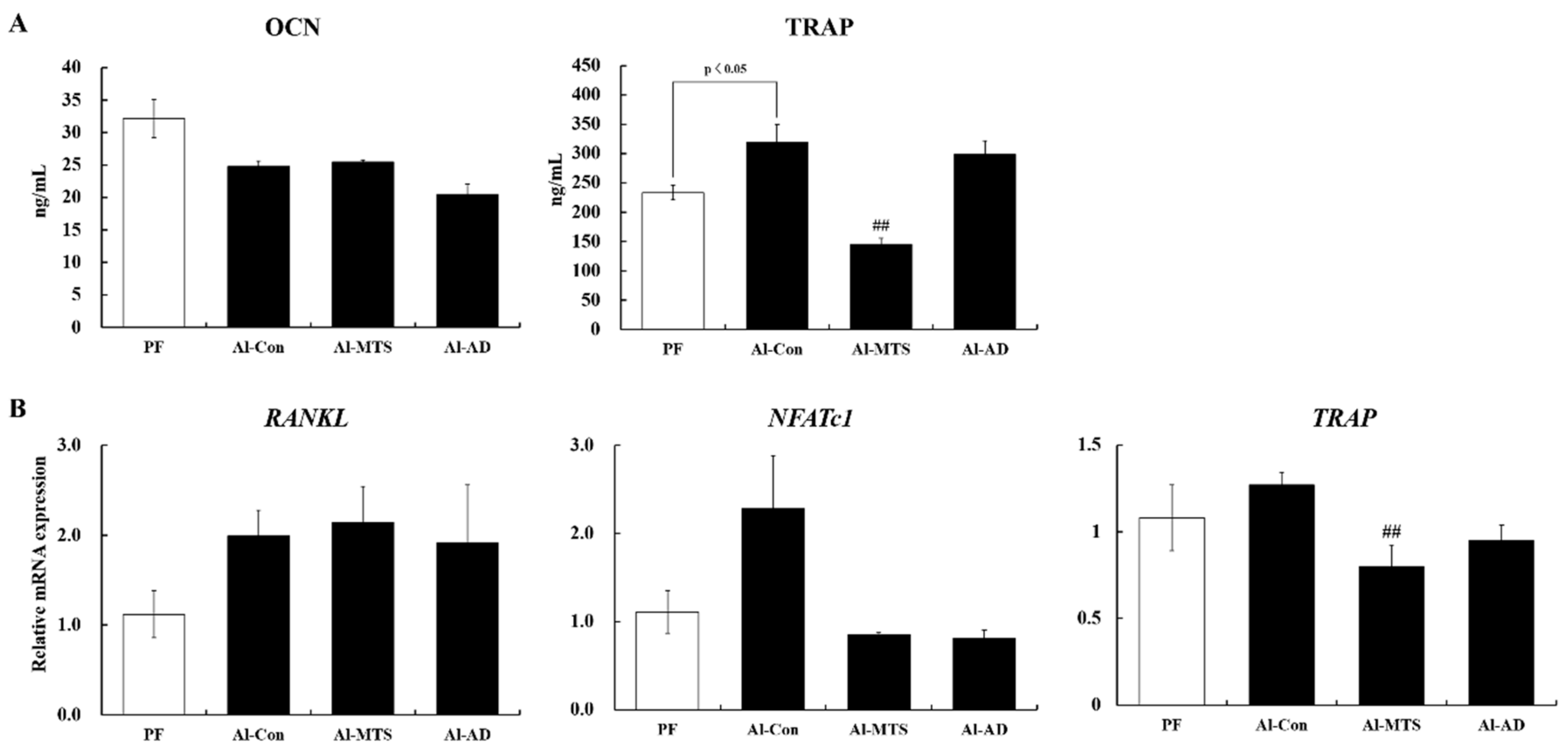 Molecules 25 01177 g002