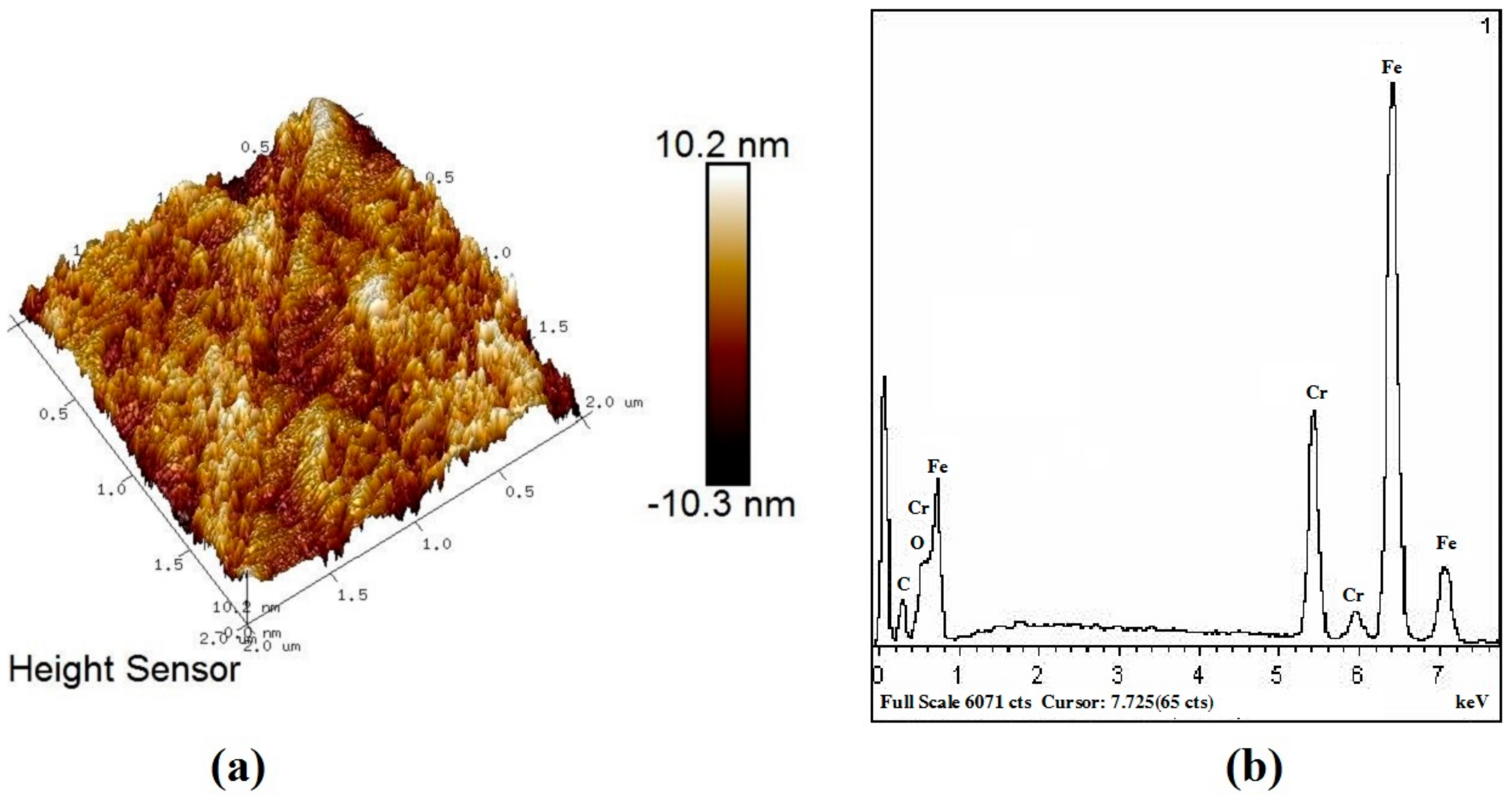 Molecules 25 01178 g004