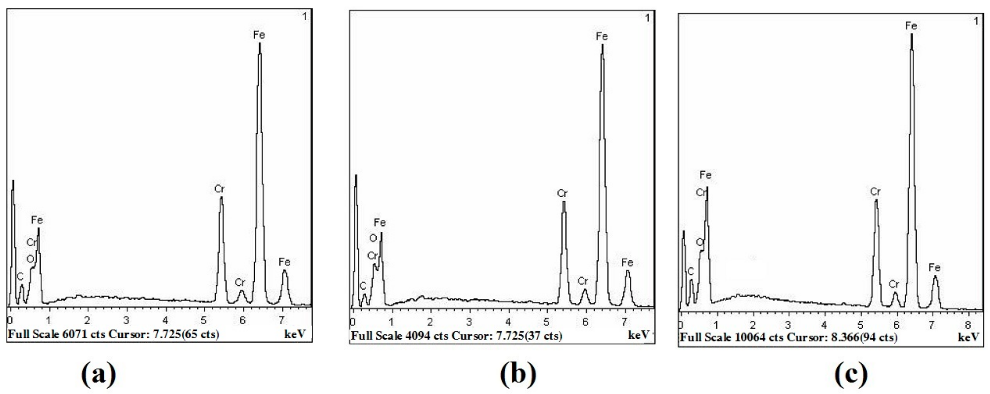 Molecules 25 01178 g008