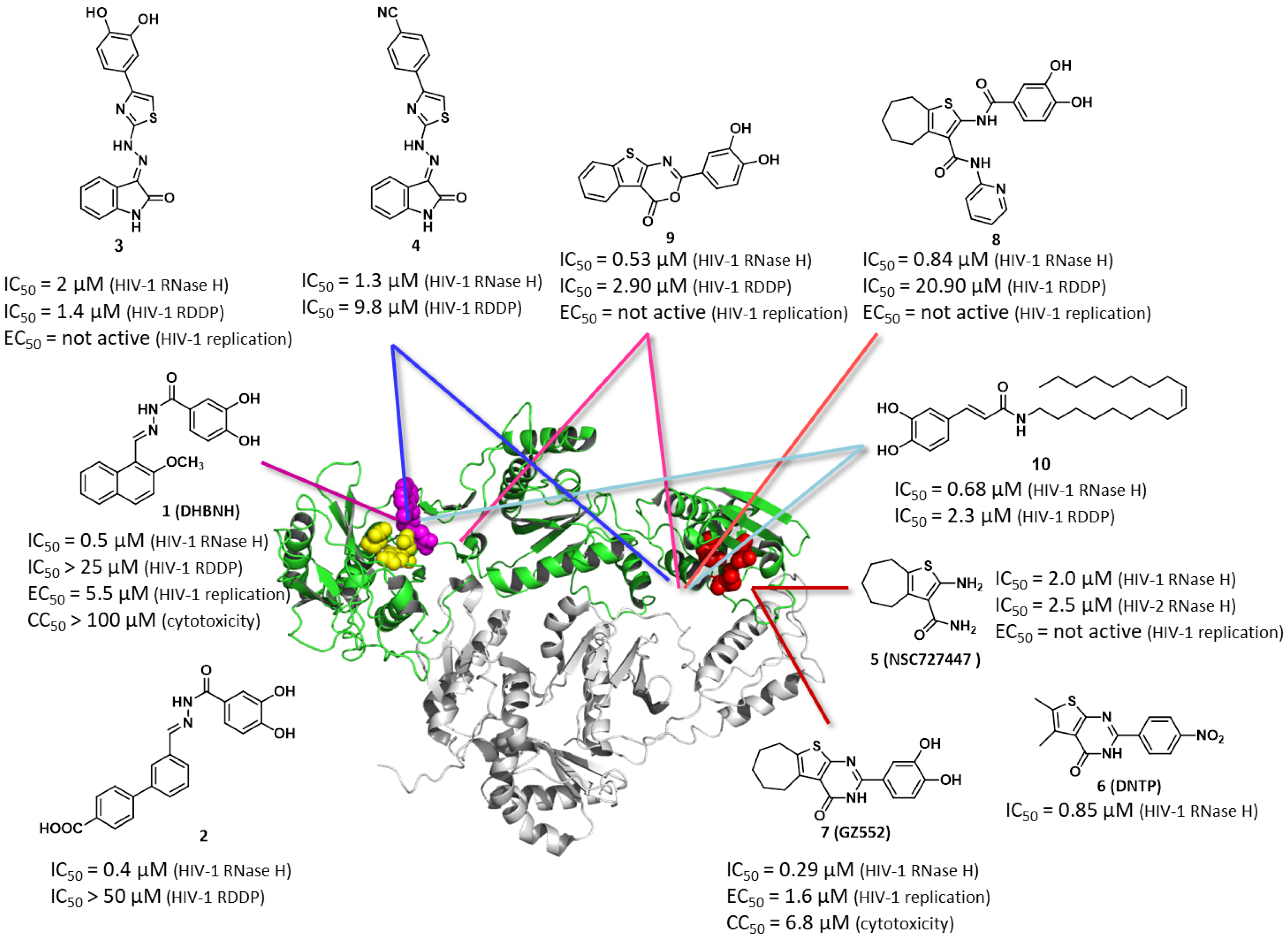 Molecules 25 01183 g001