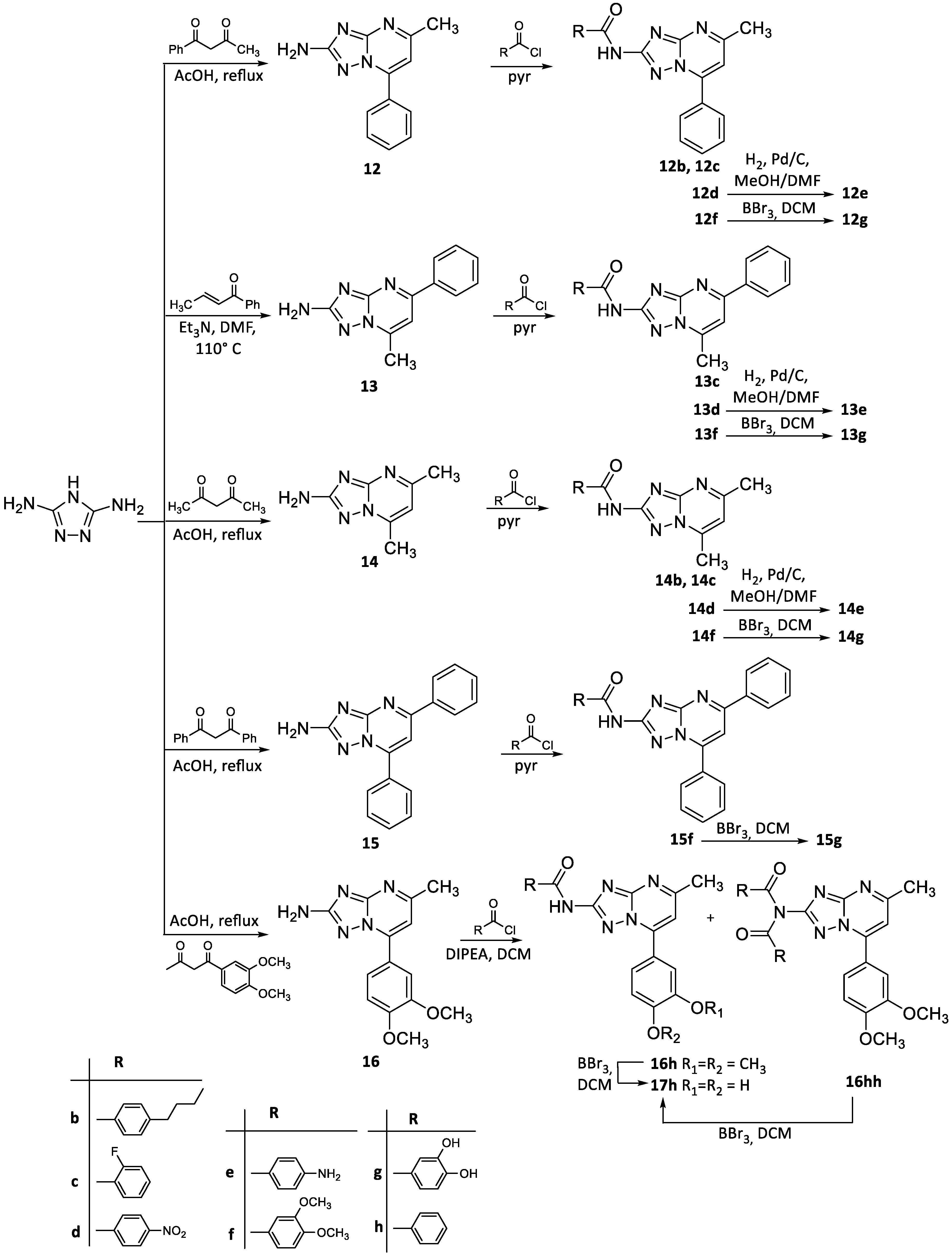 Molecules 25 01183 sch001