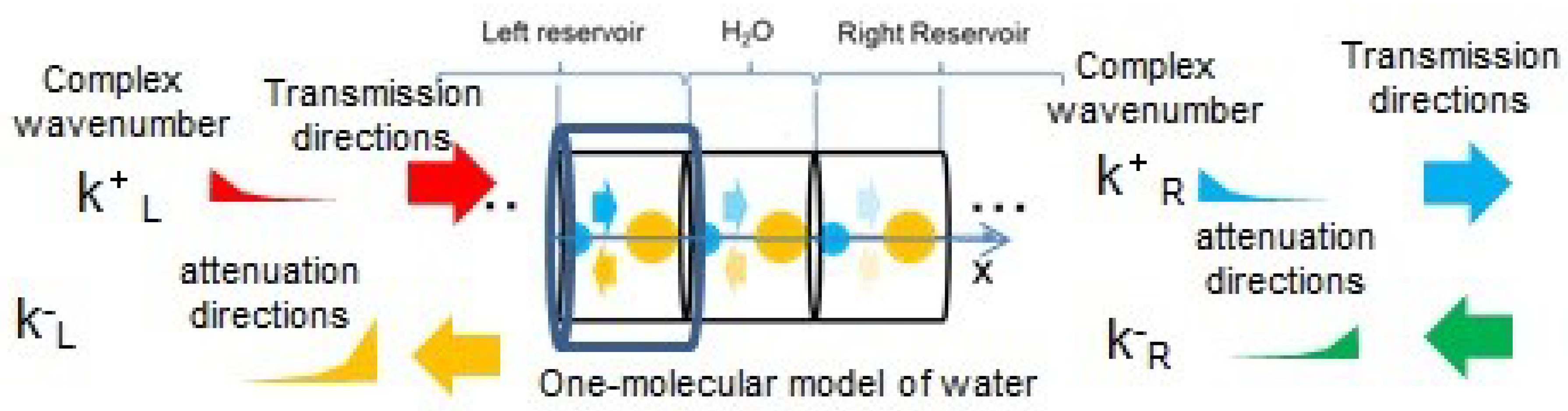 Molecules 25 01185 g006 Molecules 25 01185 g006