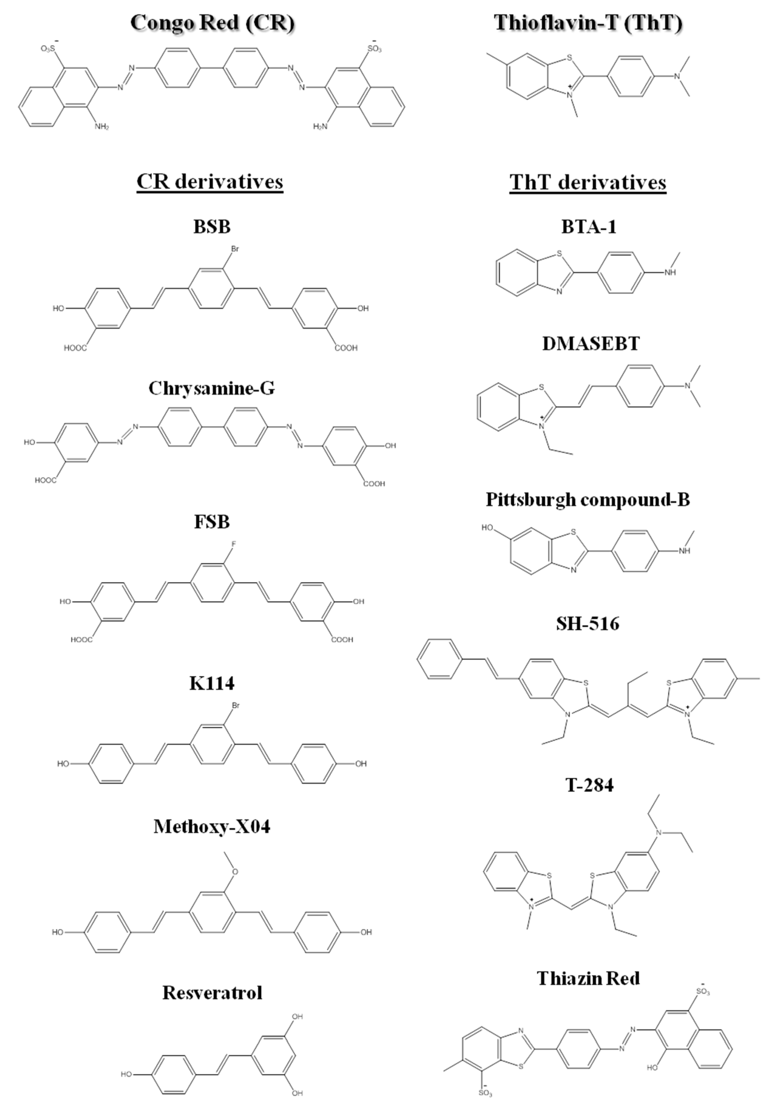 Molecules 25 01195 g002 Molecules 25 01195 g002