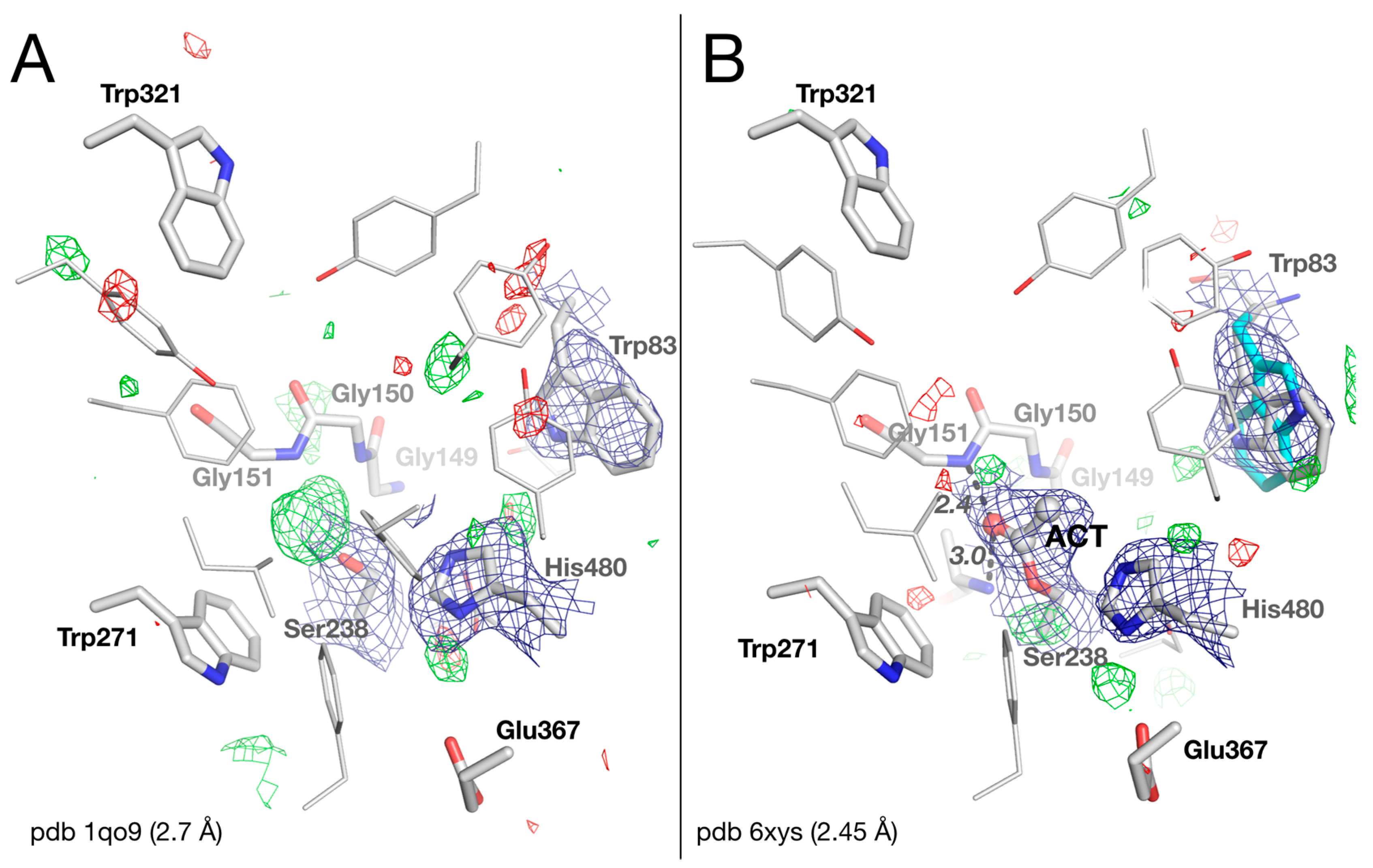 Molecules 25 01198 g002 Molecules 25 01198 g002