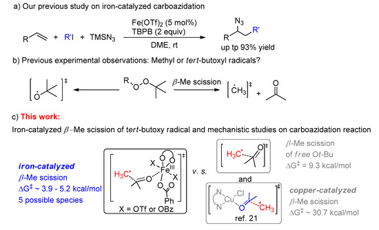 Molecules Free Full Text Revealing The Iron Catalyzed B Methyl Scission Of Tert Butoxyl Radicals Via The Mechanistic Studies Of Carboazidation Of Alkenes Html